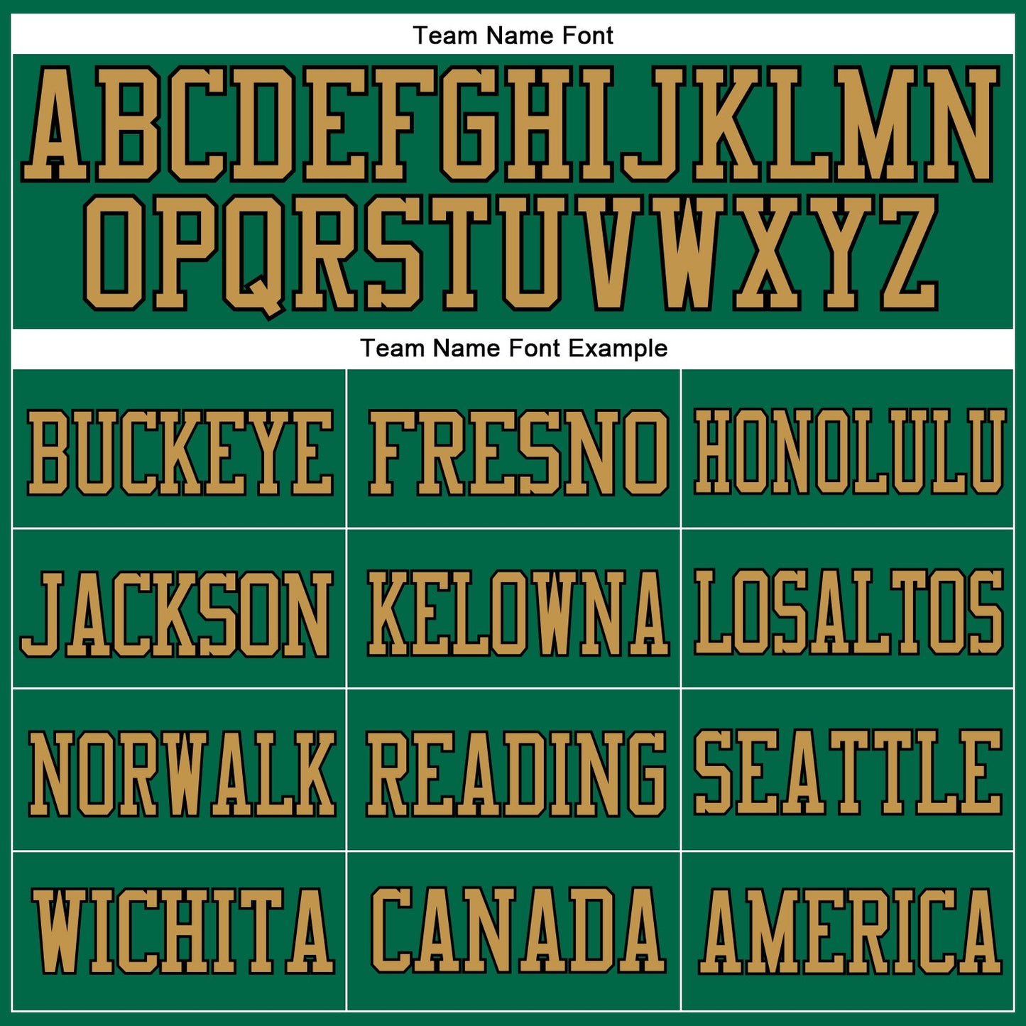 Custom Kelly Green Old Gold-Black Mesh Authentic Football Jersey - Sky-Custom