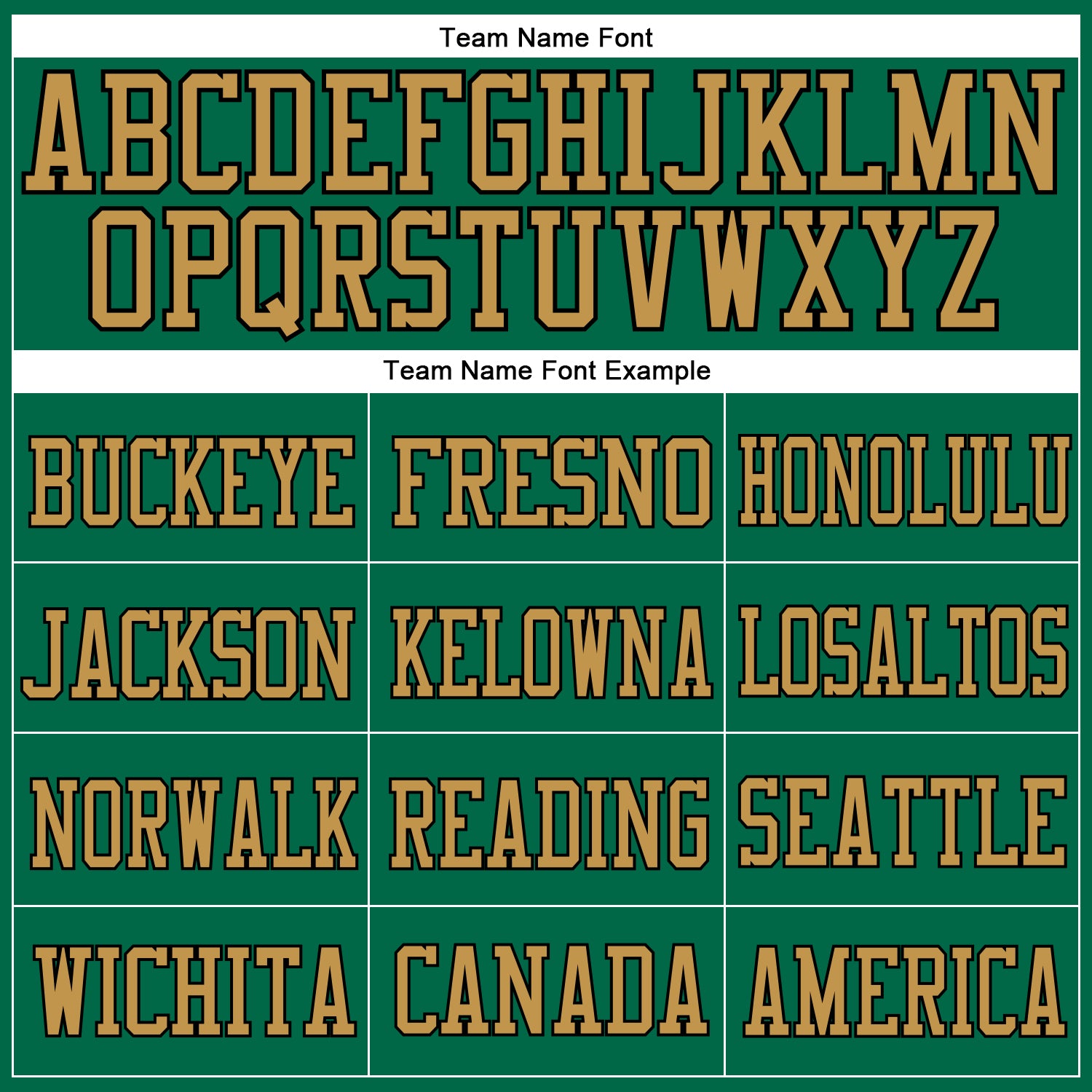 Custom Kelly Green Old Gold-Black Mesh Authentic Football Jersey - Sky-Custom