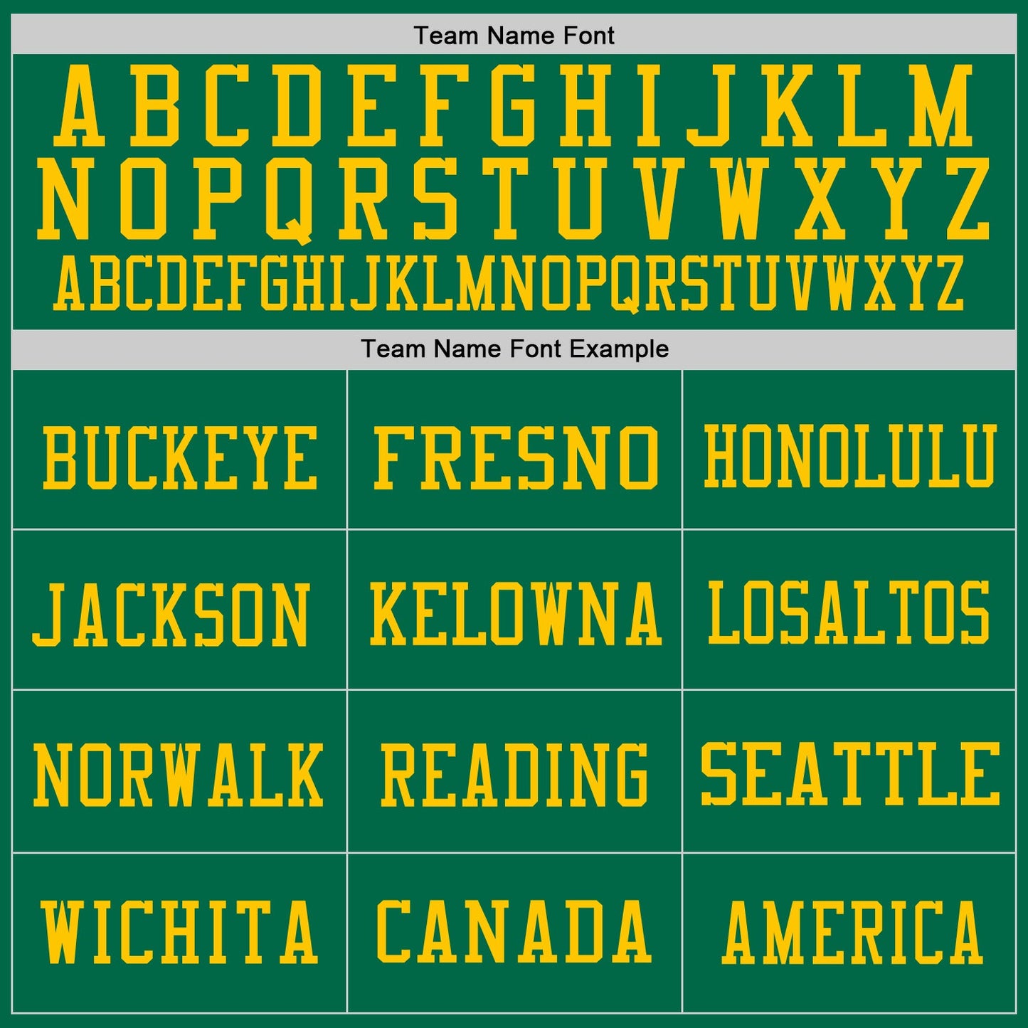 Custom Kelly Green Yellow Mesh Authentic Football Jersey - Sky-Custom