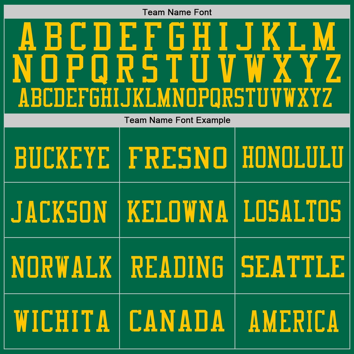 Custom Kelly Green Yellow Mesh Authentic Football Jersey - Sky-Custom