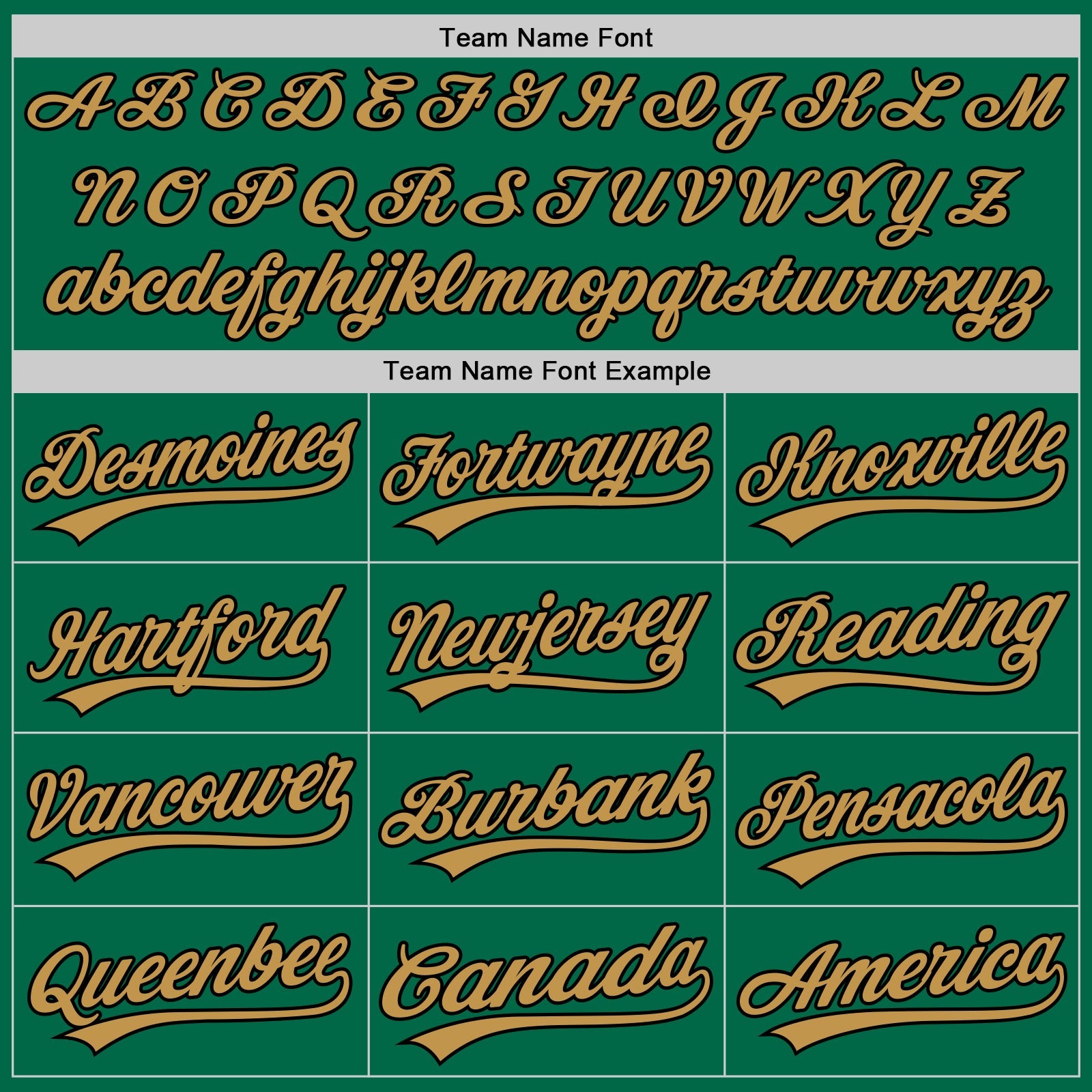 Custom Kelly Green Old Gold-Black Authentic Throwback Baseball Jersey - Sky-Custom
