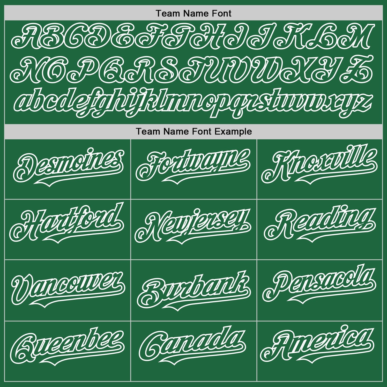 Custom Kelly Green White Mesh Authentic Throwback Baseball Jersey - Sky-Custom