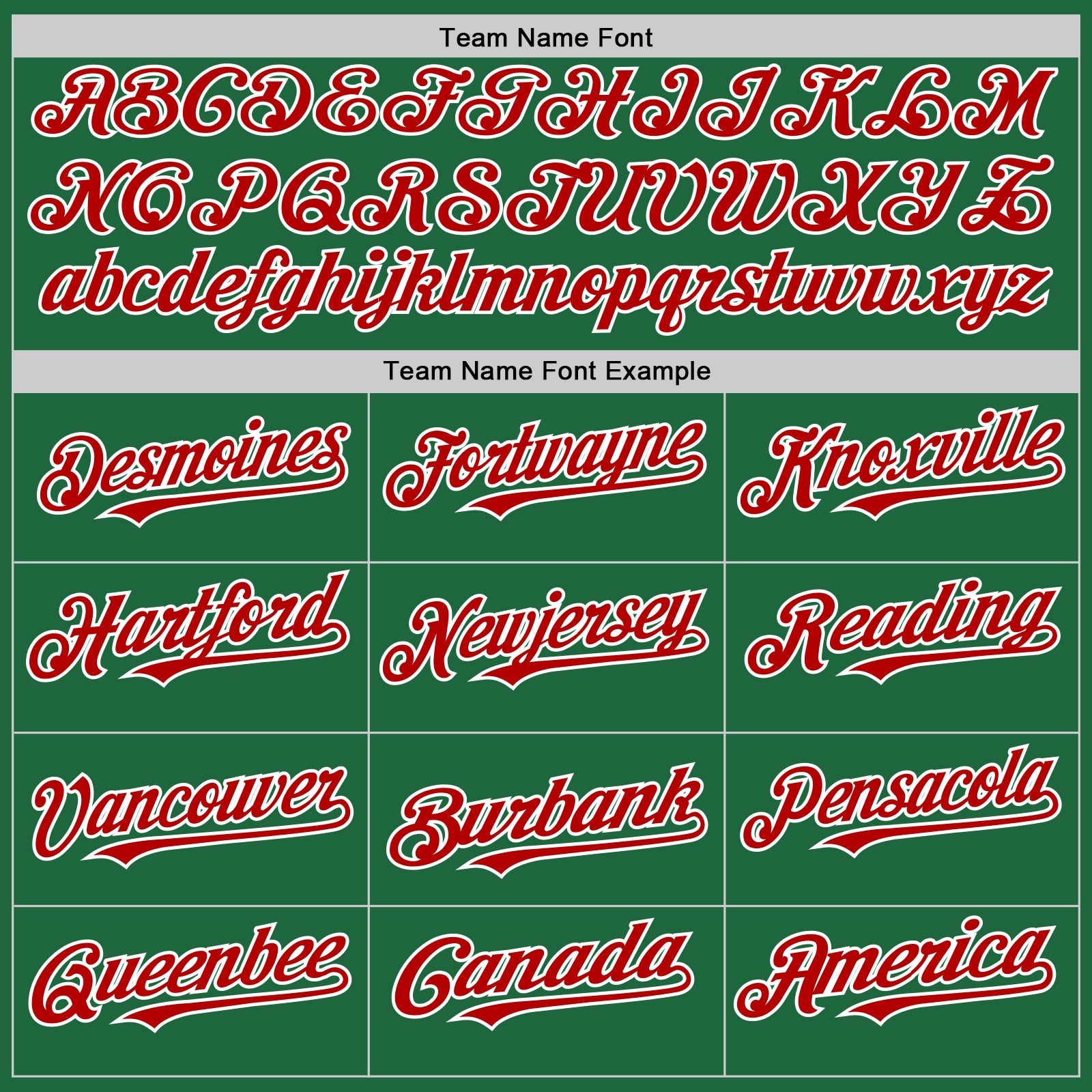 Custom Kelly Green Red-White Mesh Authentic Throwback Baseball Jersey - Sky-Custom