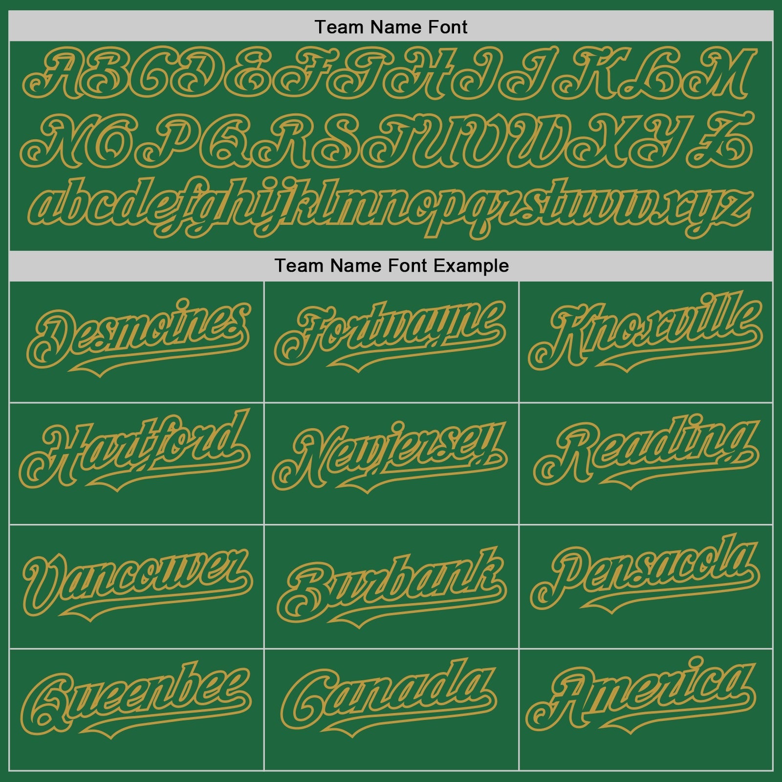 Custom Kelly Green Old Gold Mesh Authentic Throwback Baseball Jersey - Sky-Custom