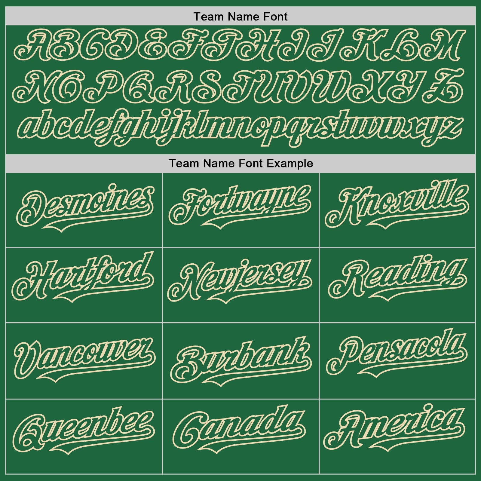 Custom Kelly Green Cream Mesh Authentic Throwback Baseball Jersey - Sky-Custom
