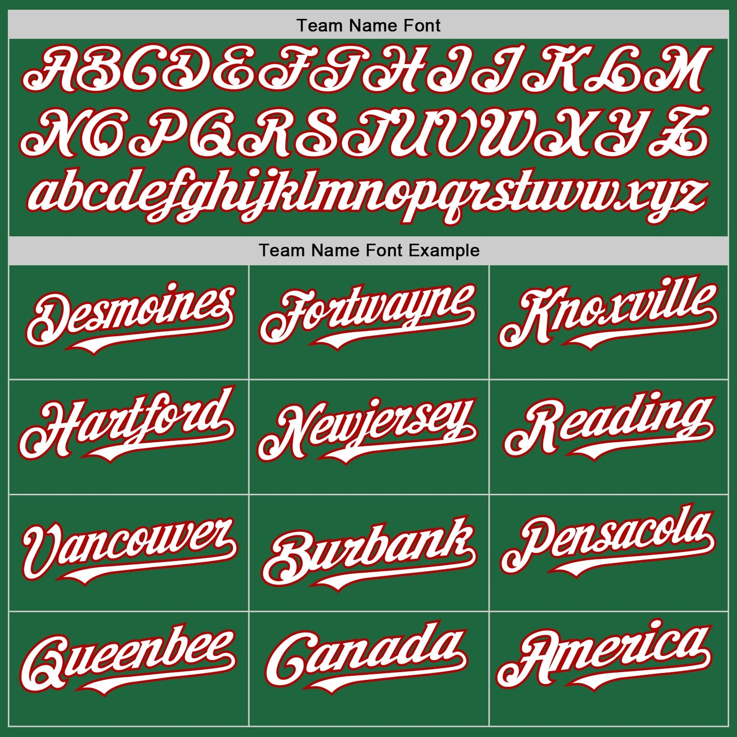 Custom Kelly Green White-Red Mesh Authentic Throwback Baseball Jersey - Sky-Custom
