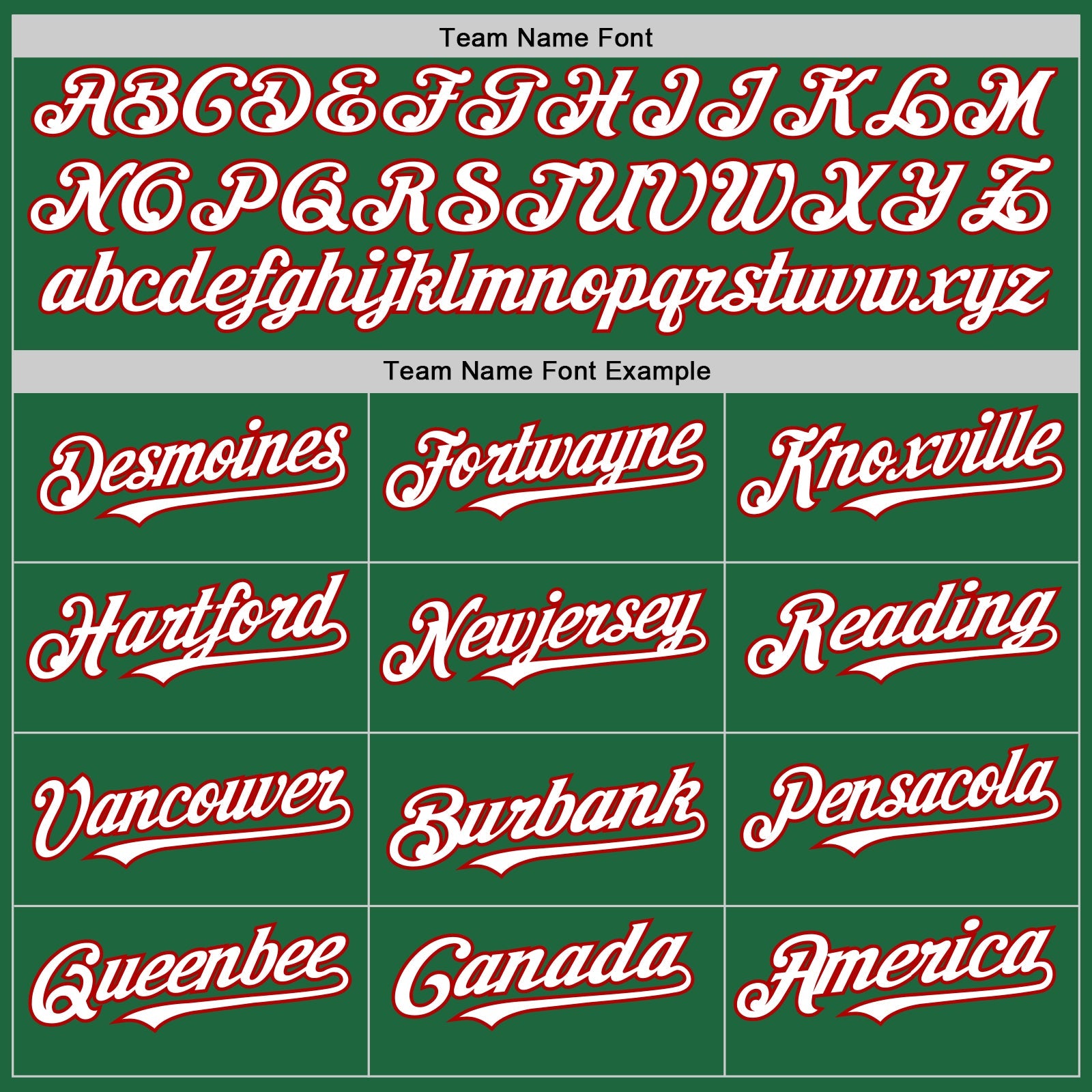 Custom Kelly Green White-Red Mesh Authentic Throwback Baseball Jersey - Sky-Custom