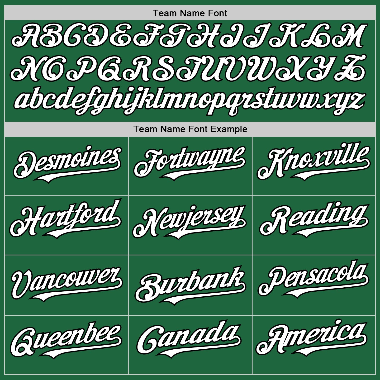 Custom Kelly Green White-Black Mesh Authentic Throwback Baseball Jersey - Sky-Custom