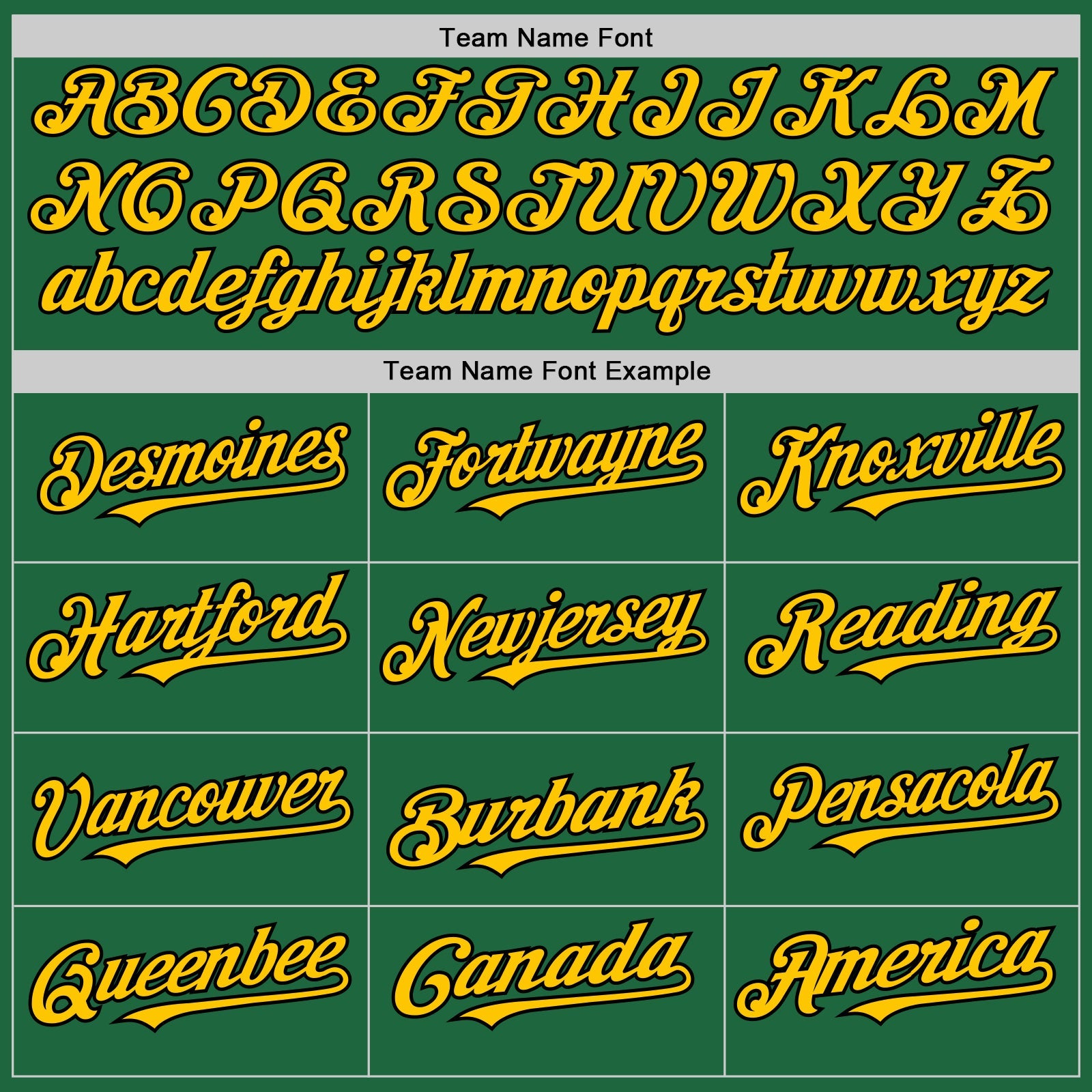 Custom Kelly Green Black-Yellow Mesh Authentic Throwback Baseball Jersey - Sky-Custom