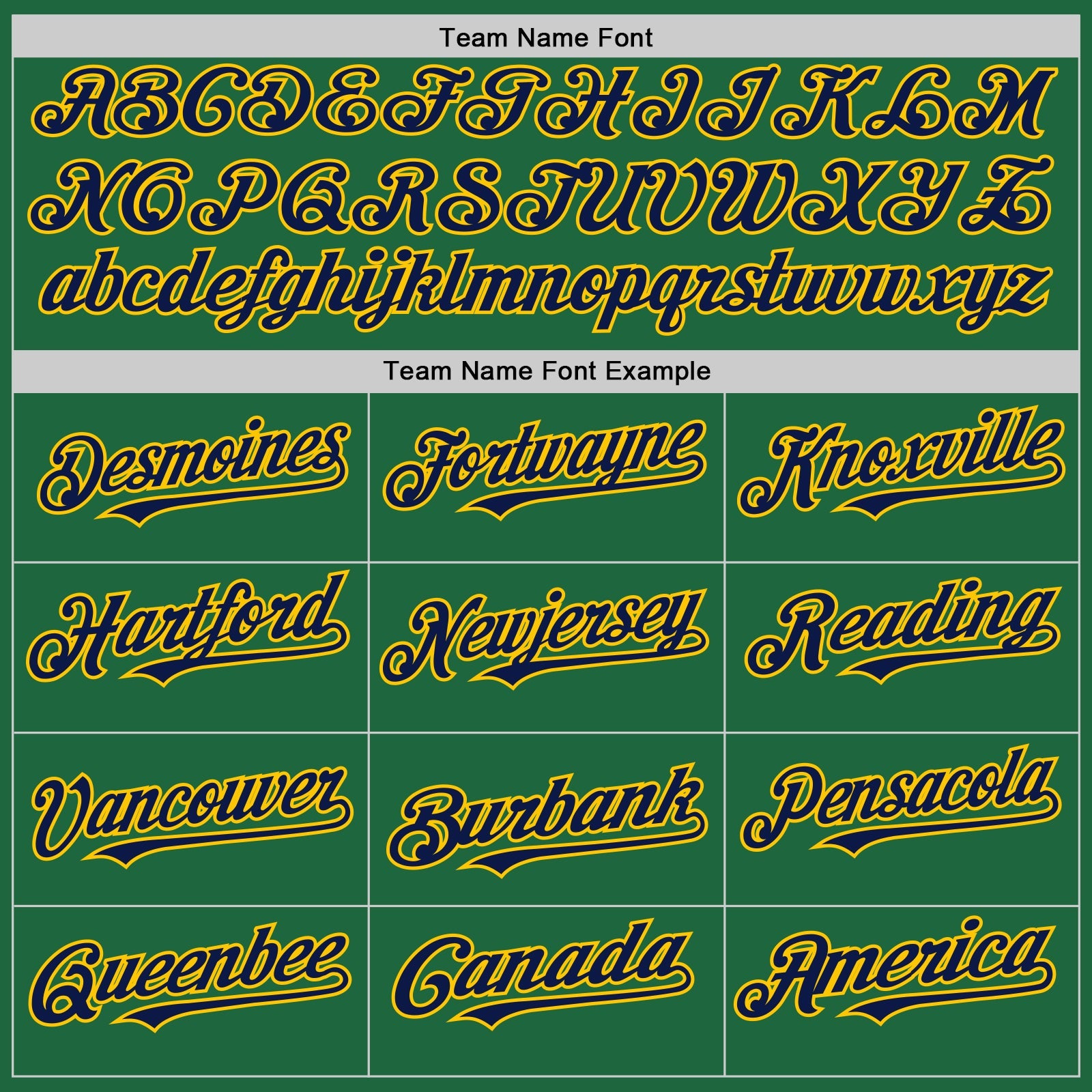 Custom Kelly Green Navy-Yellow Mesh Authentic Throwback Baseball Jersey - Sky-Custom