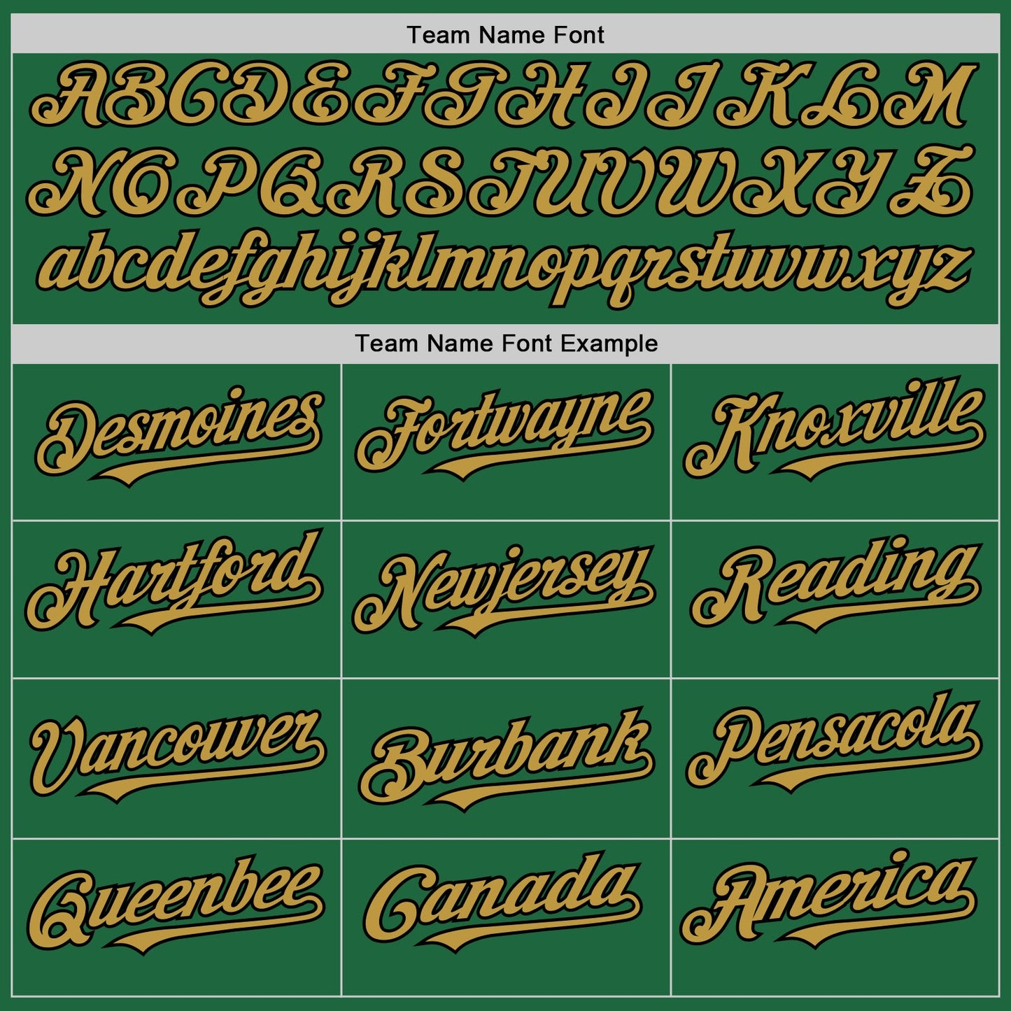 Custom Kelly Green Old Gold-Black Mesh Authentic Throwback Baseball Jersey - Sky-Custom