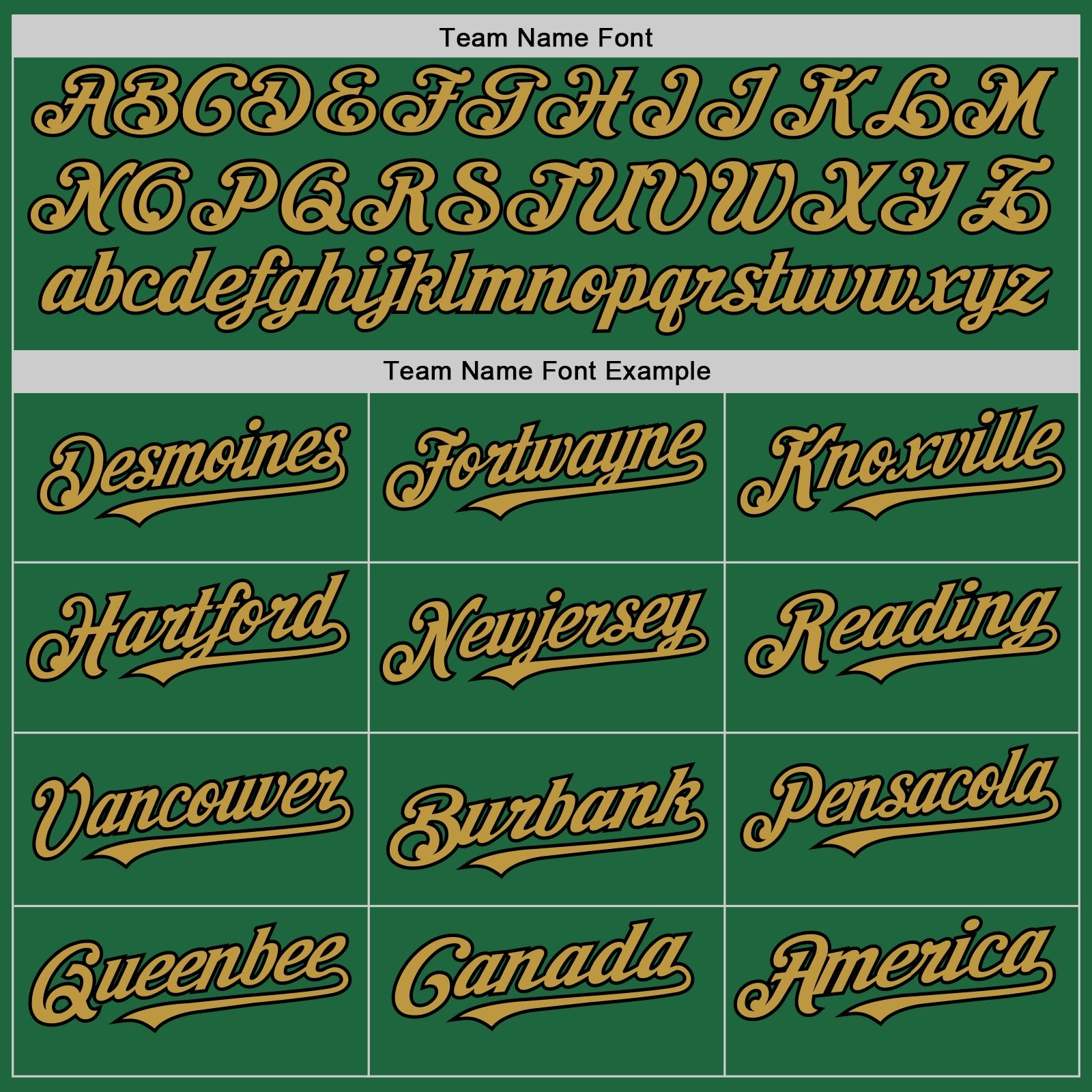 Custom Kelly Green Old Gold-Black Mesh Authentic Throwback Baseball Jersey - Sky-Custom