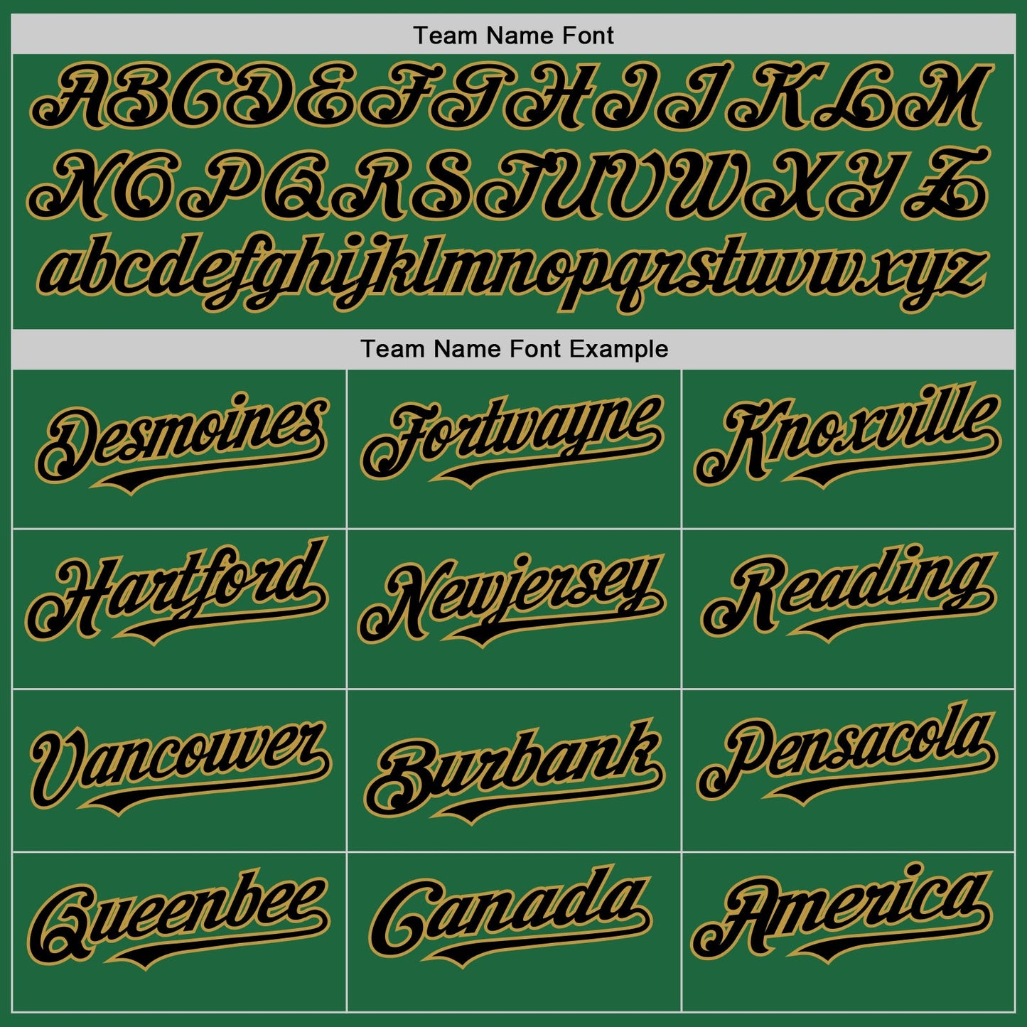 Custom Kelly Green Black-Old Gold Mesh Authentic Throwback Baseball Jersey - Sky-Custom