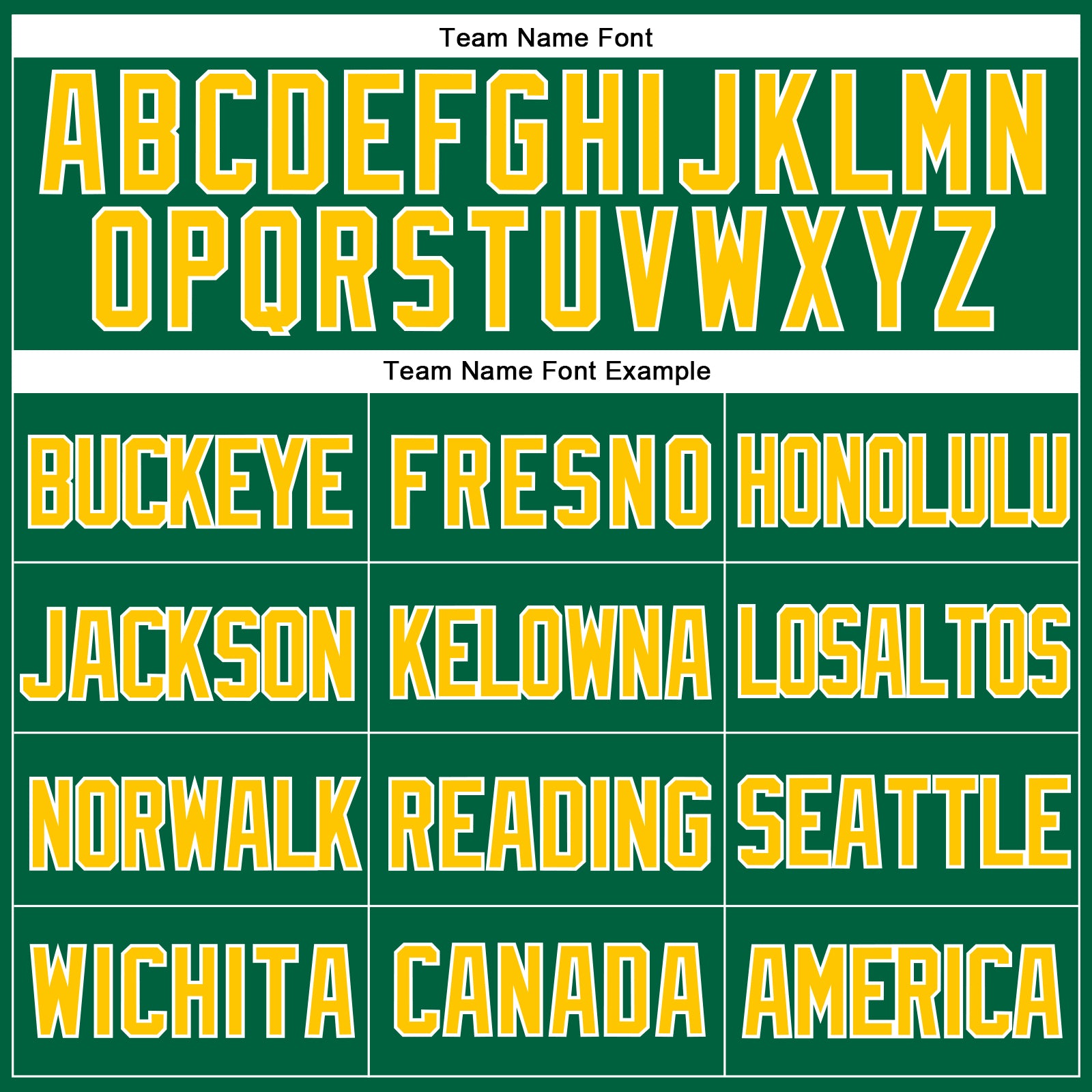 Custom Kelly Green Yellow-White Mesh Authentic Throwback Baseball Jersey - Sky-Custom