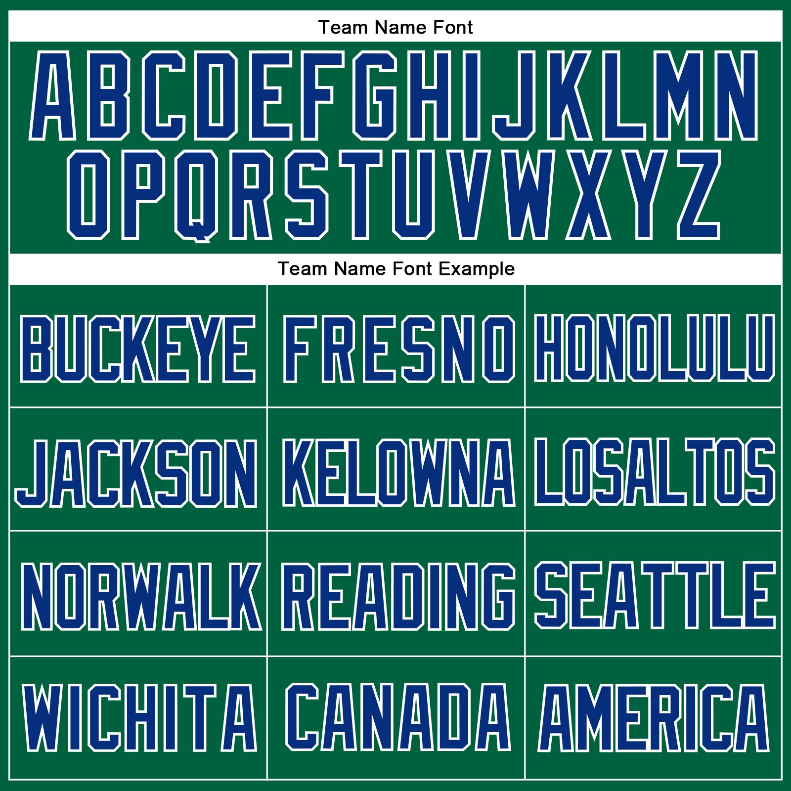 Custom Kelly Green Royal-White Mesh Authentic Throwback Baseball Jersey - Sky-Custom