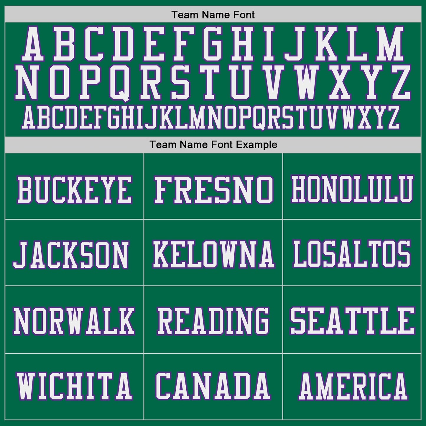 Custom Kelly Green Purple-White Mesh Authentic Throwback Football Jersey - Sky-Custom