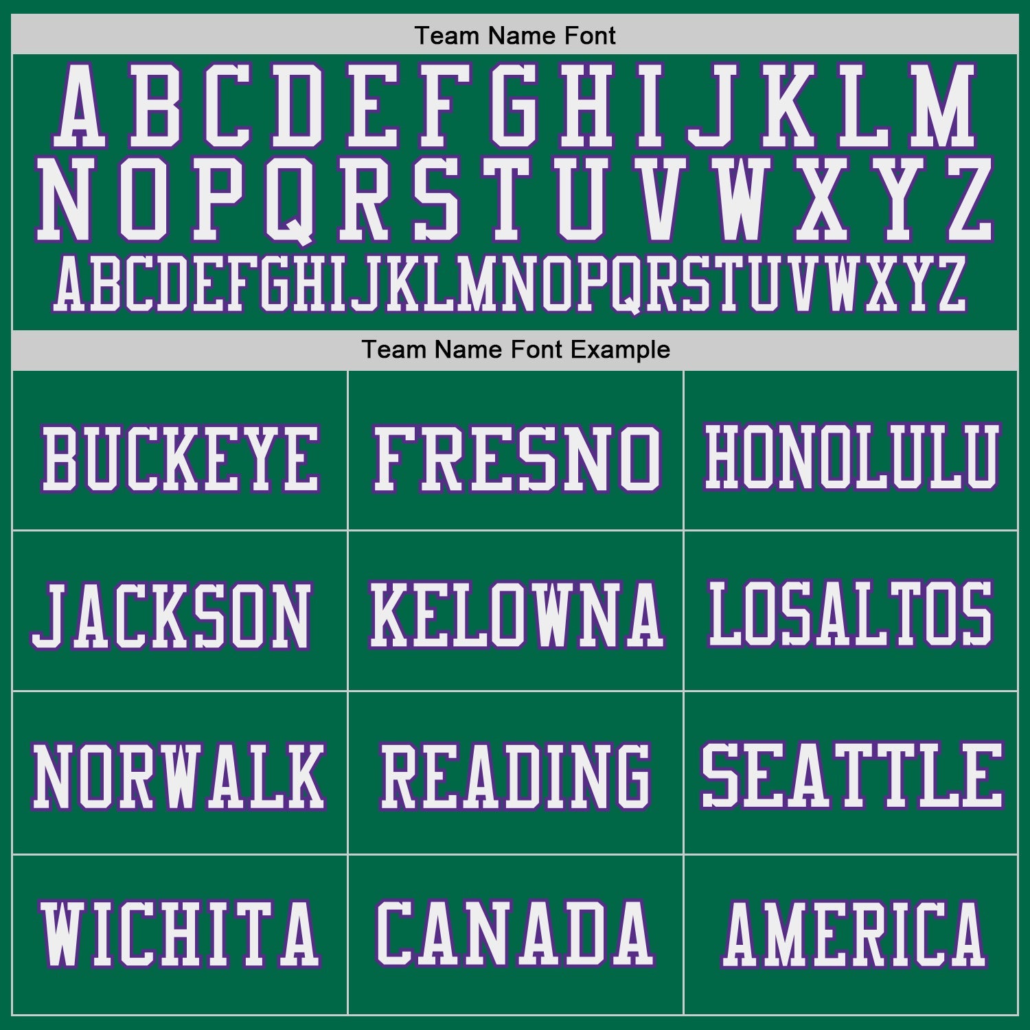 Custom Kelly Green Purple-White Mesh Authentic Throwback Football Jersey - Sky-Custom