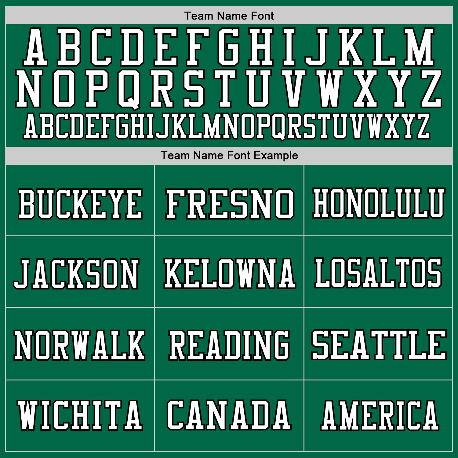 Custom Kelly Green White-Black Mesh Authentic Throwback Football Jersey - Sky-Custom