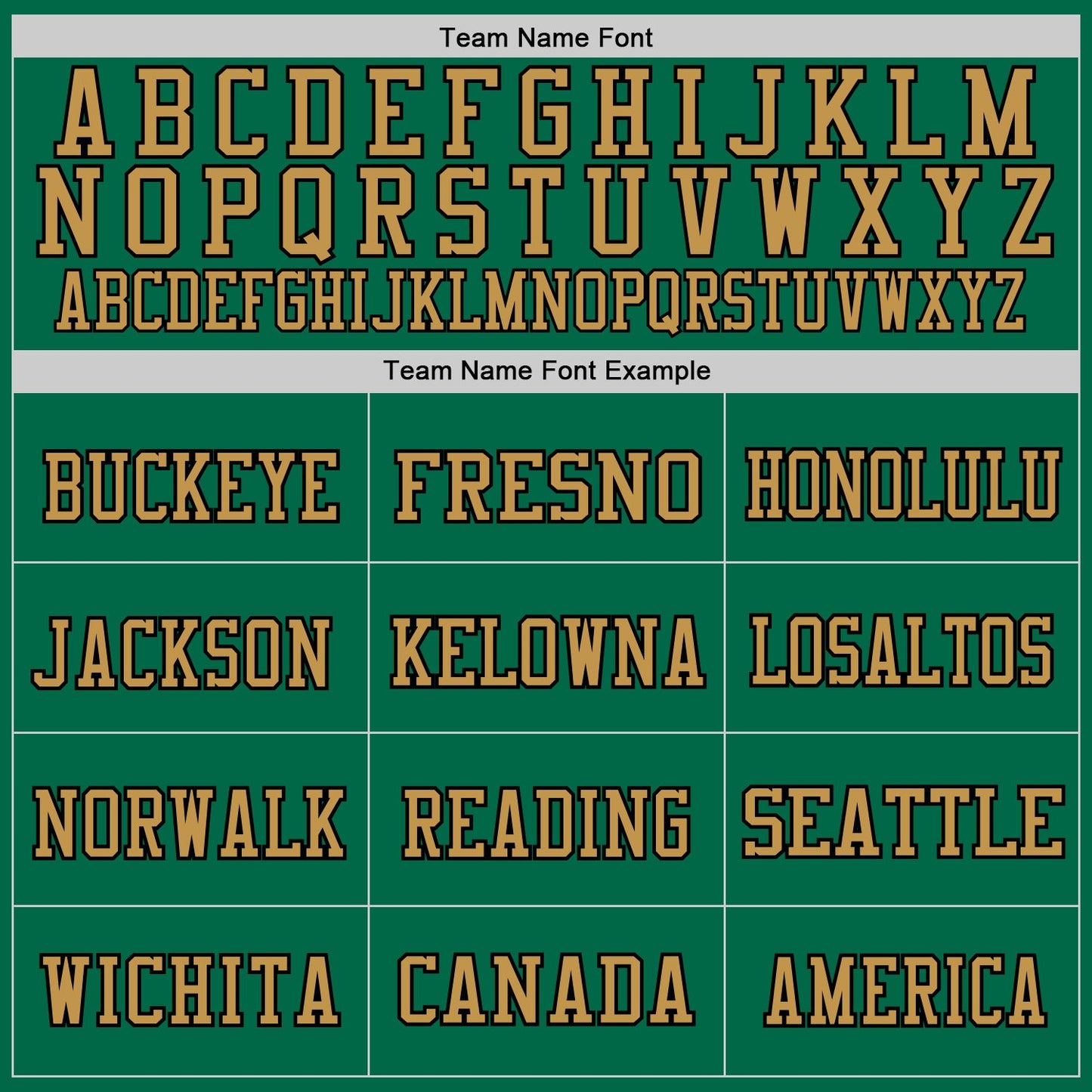 Custom Kelly Green Black-Old Gold Mesh Authentic Throwback Football Jersey - Sky-Custom