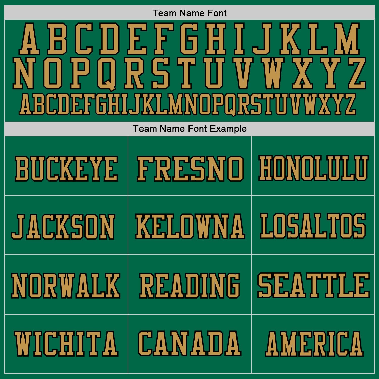 Custom Kelly Green Black-Old Gold Mesh Authentic Throwback Football Jersey - Sky-Custom