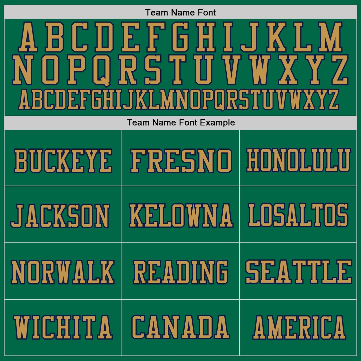 Custom Kelly Green Navy-Old Gold Mesh Authentic Throwback Football Jersey - Sky-Custom