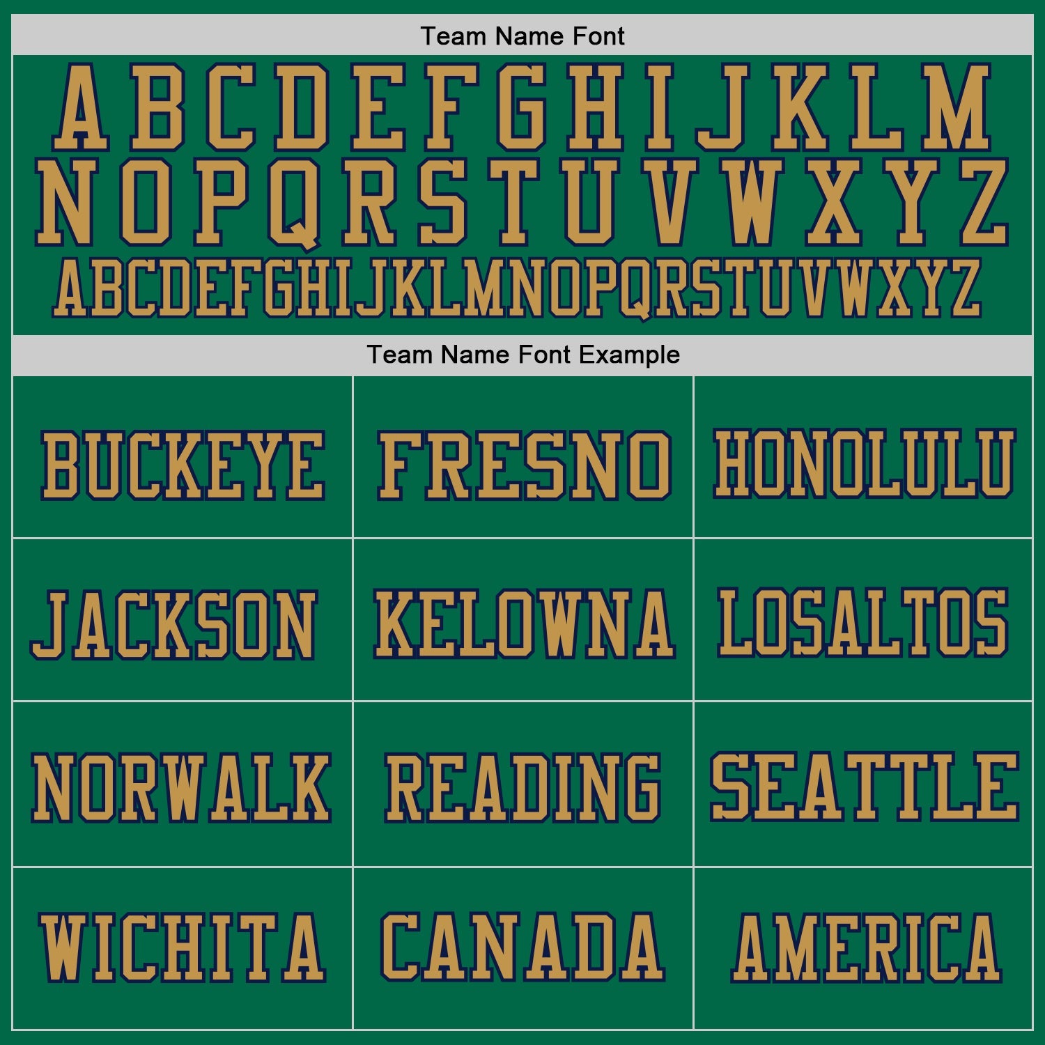 Custom Kelly Green Navy-Old Gold Mesh Authentic Throwback Football Jersey - Sky-Custom