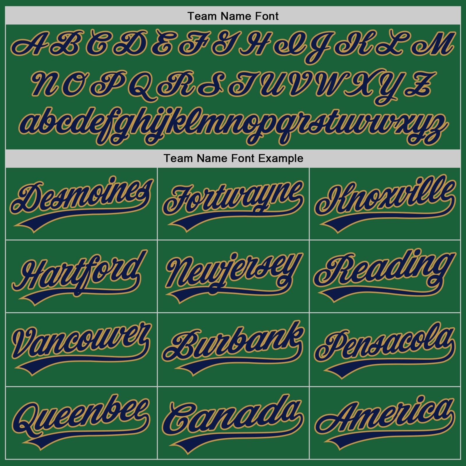 Custom Kelly Green Navy-Old Gold Authentic Throwback Baseball Jersey - Sky-Custom
