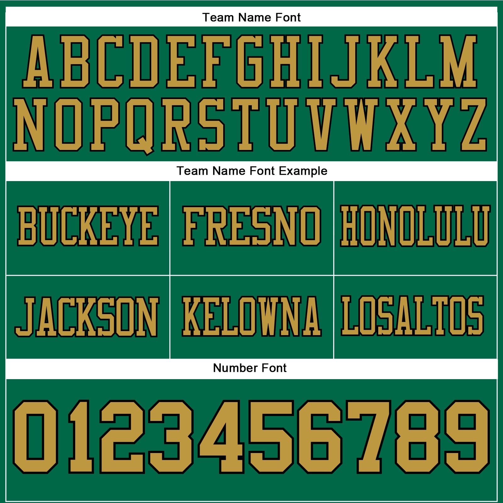 Custom Kelly Green Old Gold-Black Mesh Authentic Football Jersey - Sky-Custom