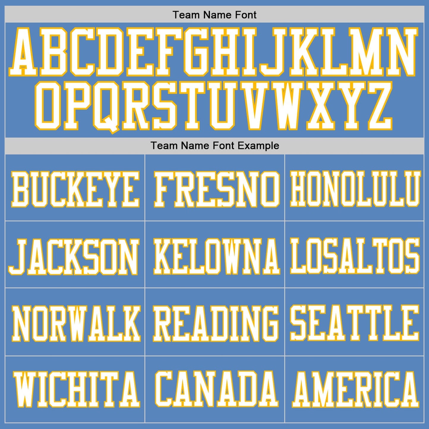 Custom Light Blue White-Gold Mesh Authentic Football Jersey - Sky-Custom