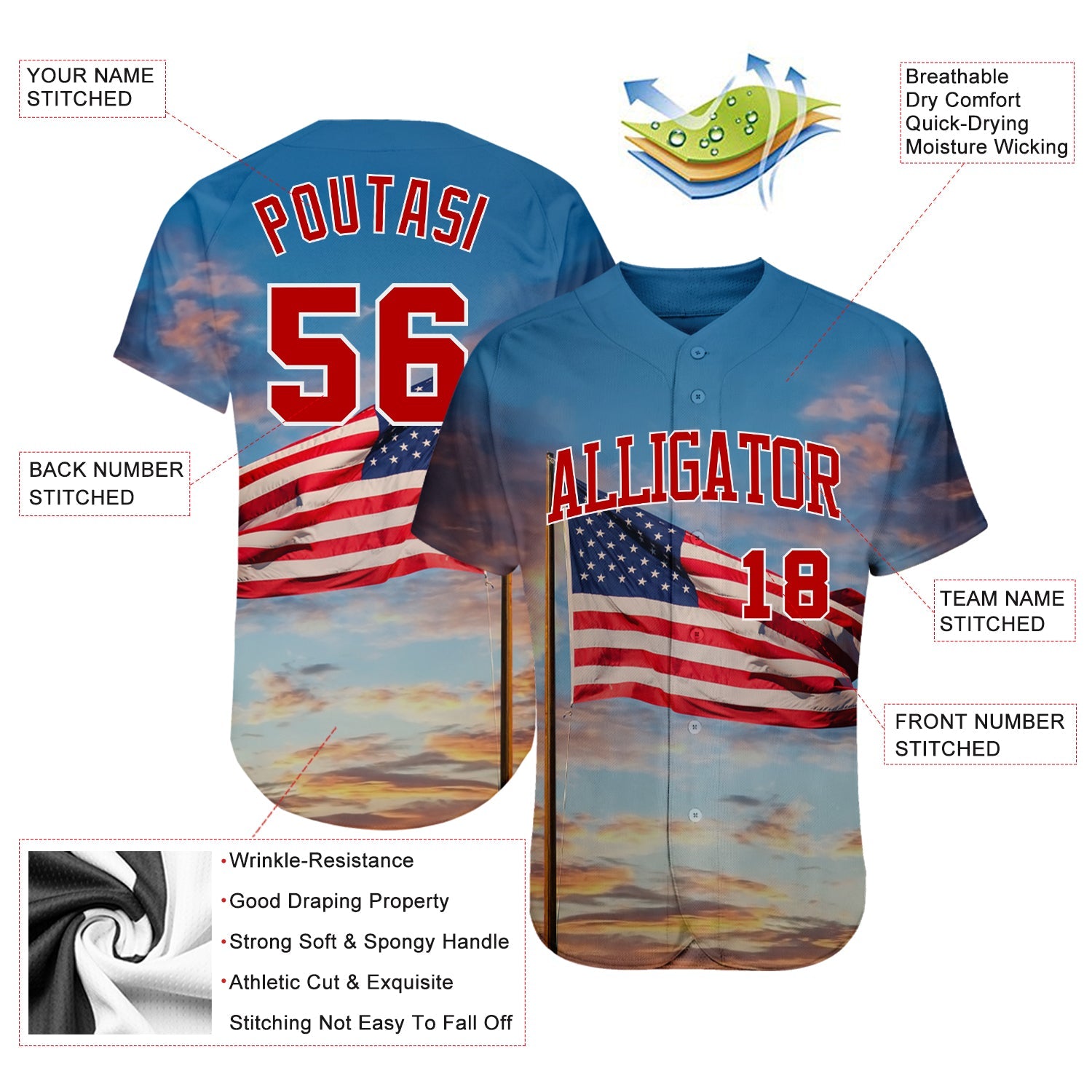 Custom Light Blue Red-White 3D American Flag Fashion Authentic Baseball Jersey - Sky-Custom