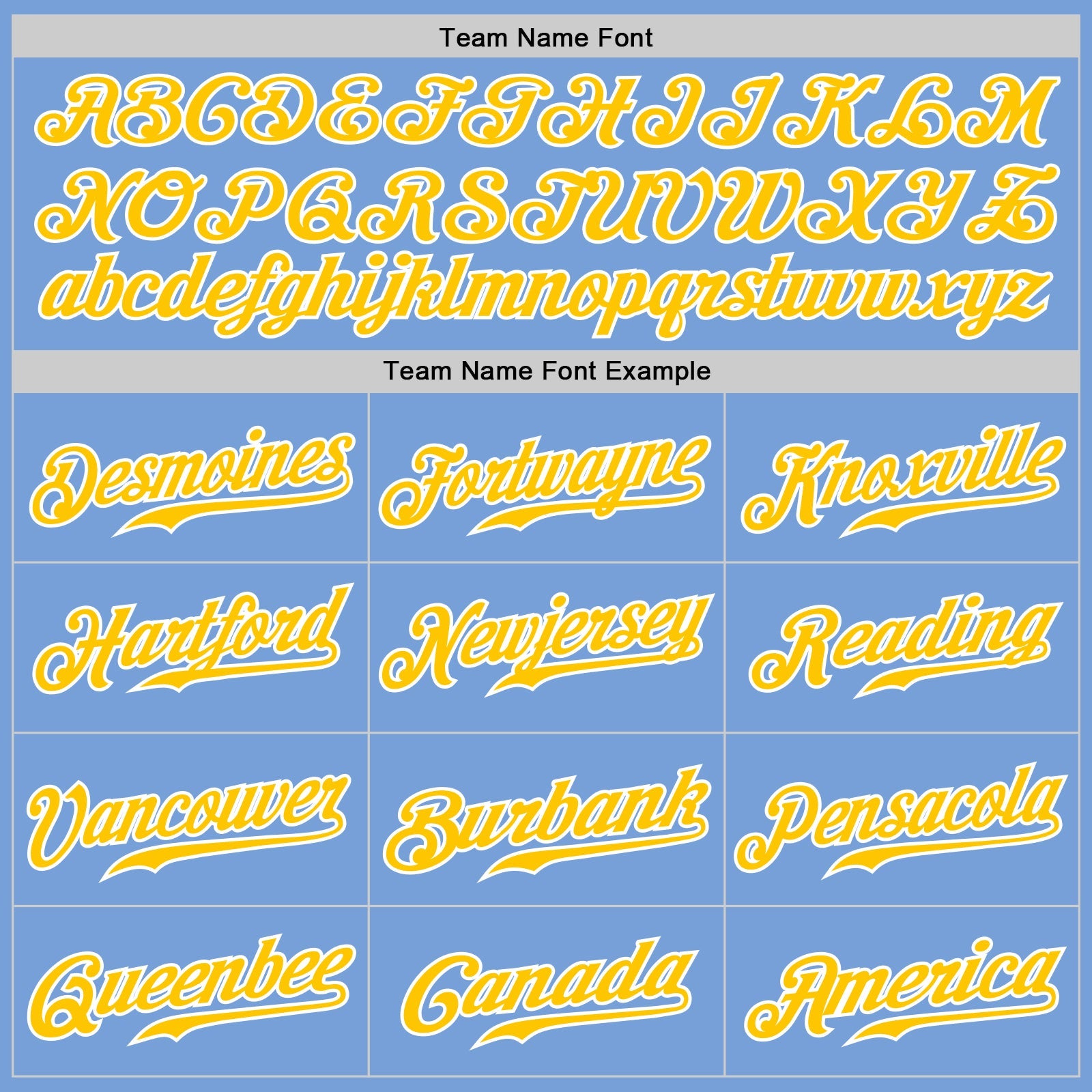 Custom Light Blue Gold Pinstripe Gold-White Authentic Baseball Jersey - Sky-Custom