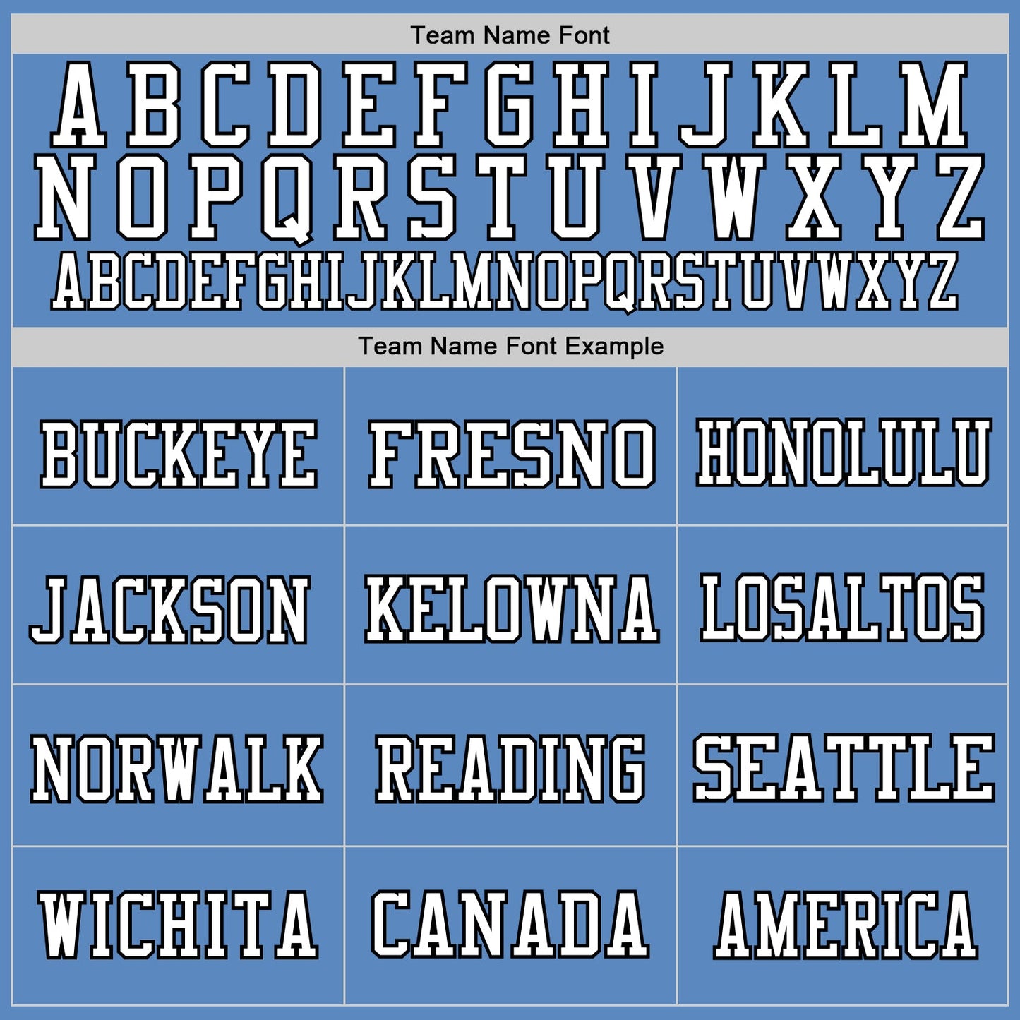 Custom Light Blue White-Black Mesh Authentic Football Jersey - Sky-Custom