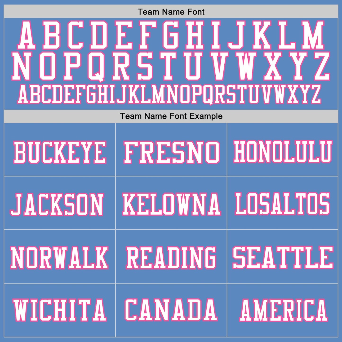 Custom Light Blue White-Pink Mesh Authentic Football Jersey - Sky-Custom