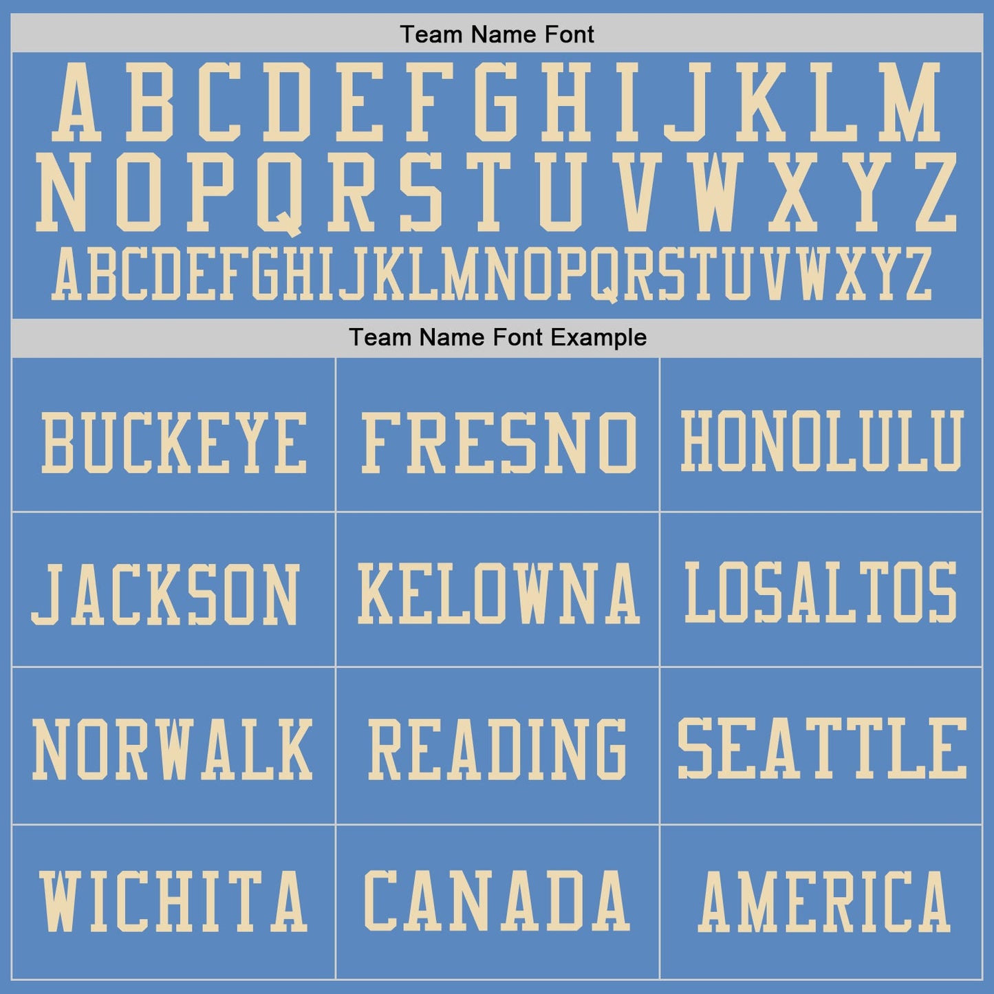 Custom Light Blue Vintage USA Flag-City Cream Mesh Authentic Football Jersey - Sky-Custom