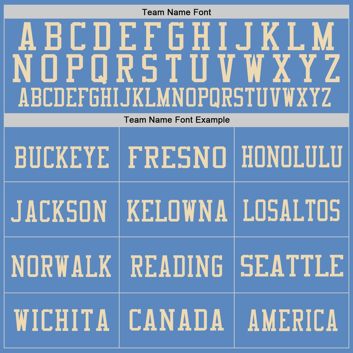 Custom Light Blue Vintage USA Flag-City Cream Mesh Authentic Football Jersey - Sky-Custom