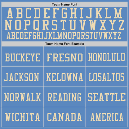 Custom Light Blue Vintage USA Flag-City Cream Mesh Authentic Football Jersey - Sky-Custom