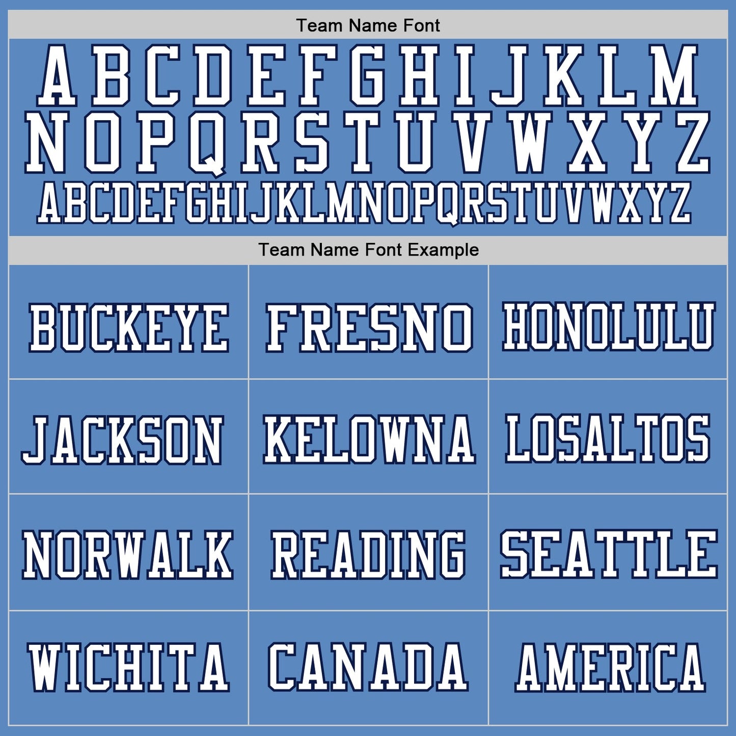 Custom Light Blue White-Navy Mesh Authentic Football Jersey - Sky-Custom