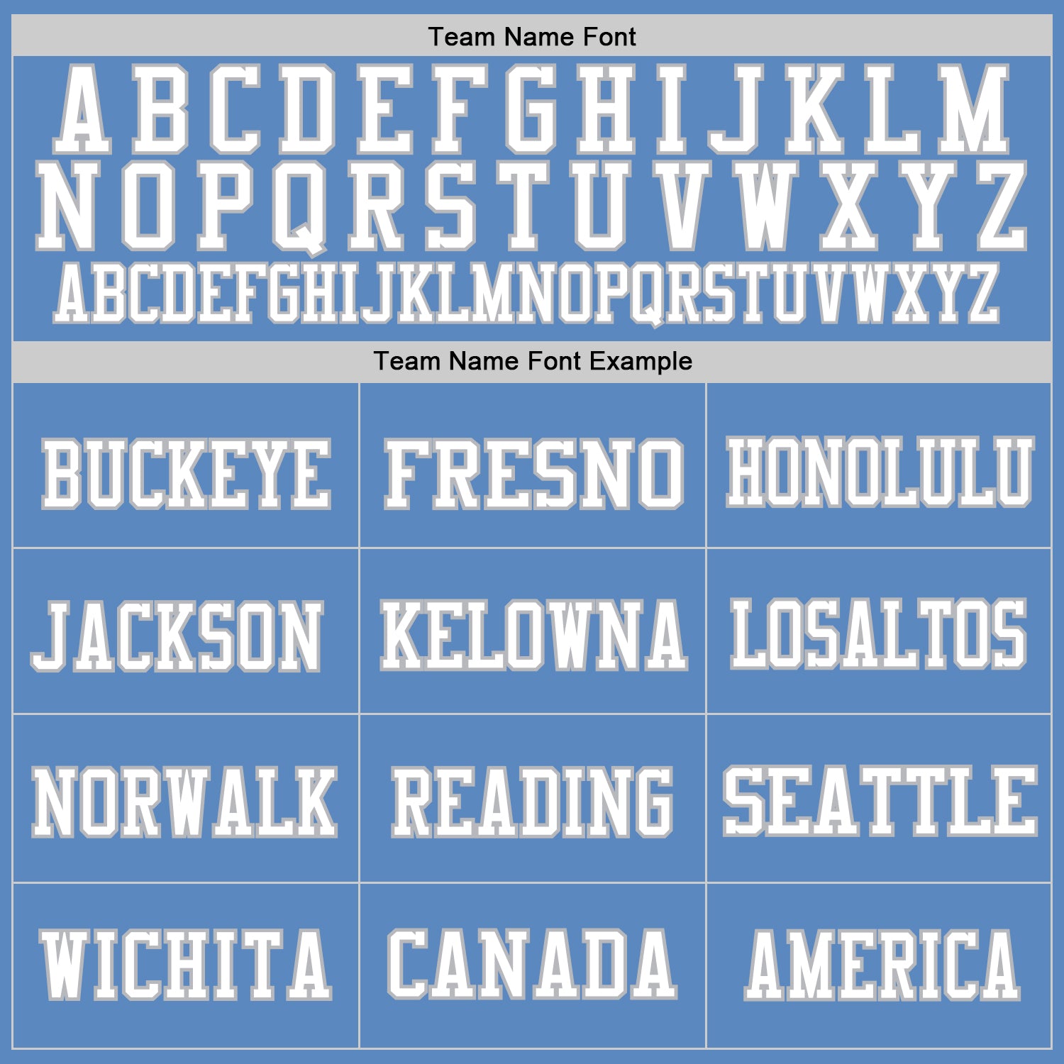 Custom Light Blue White-Gray Mesh Authentic Football Jersey - Sky-Custom