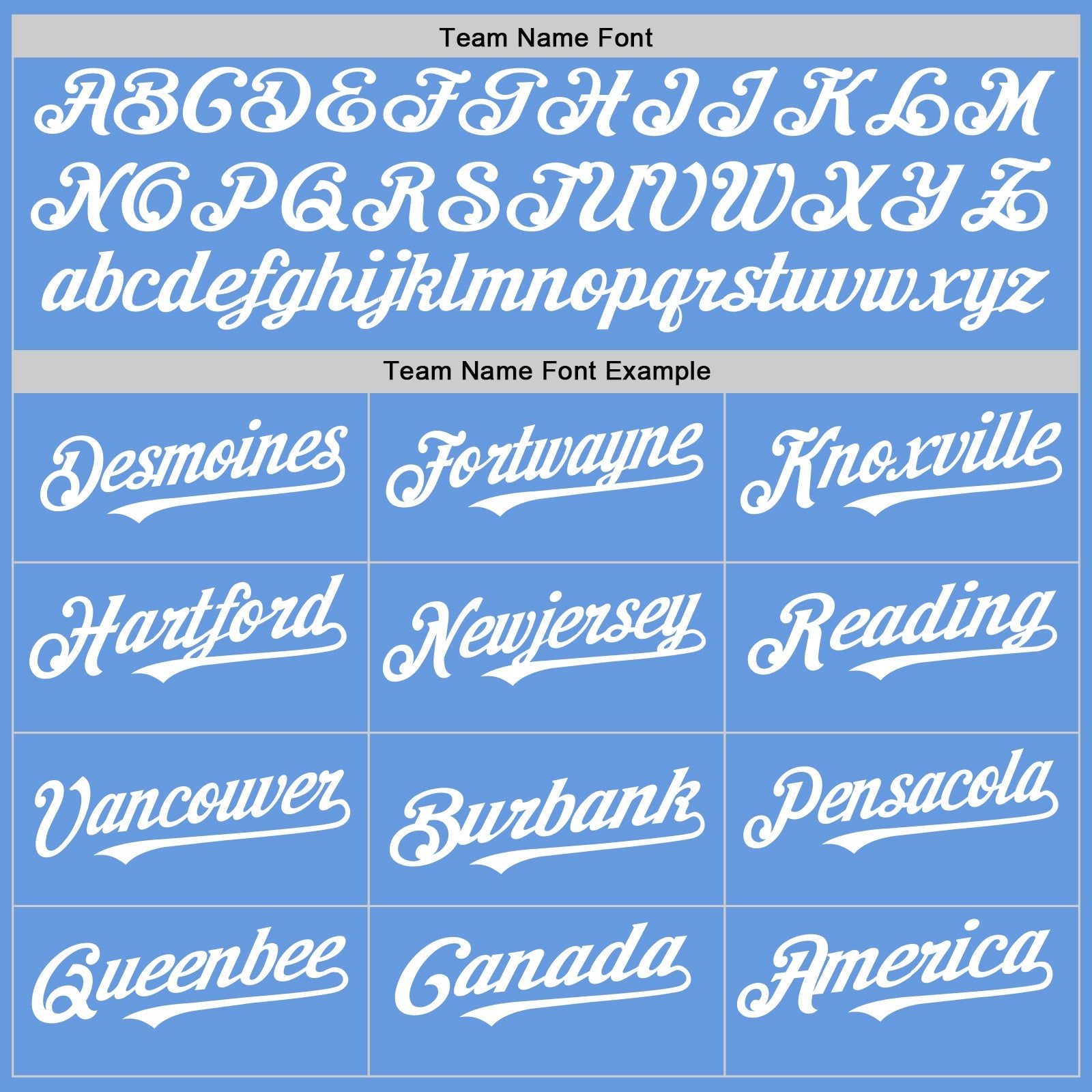Custom Light Blue White Mesh Authentic Throwback Baseball Jersey - Sky-Custom