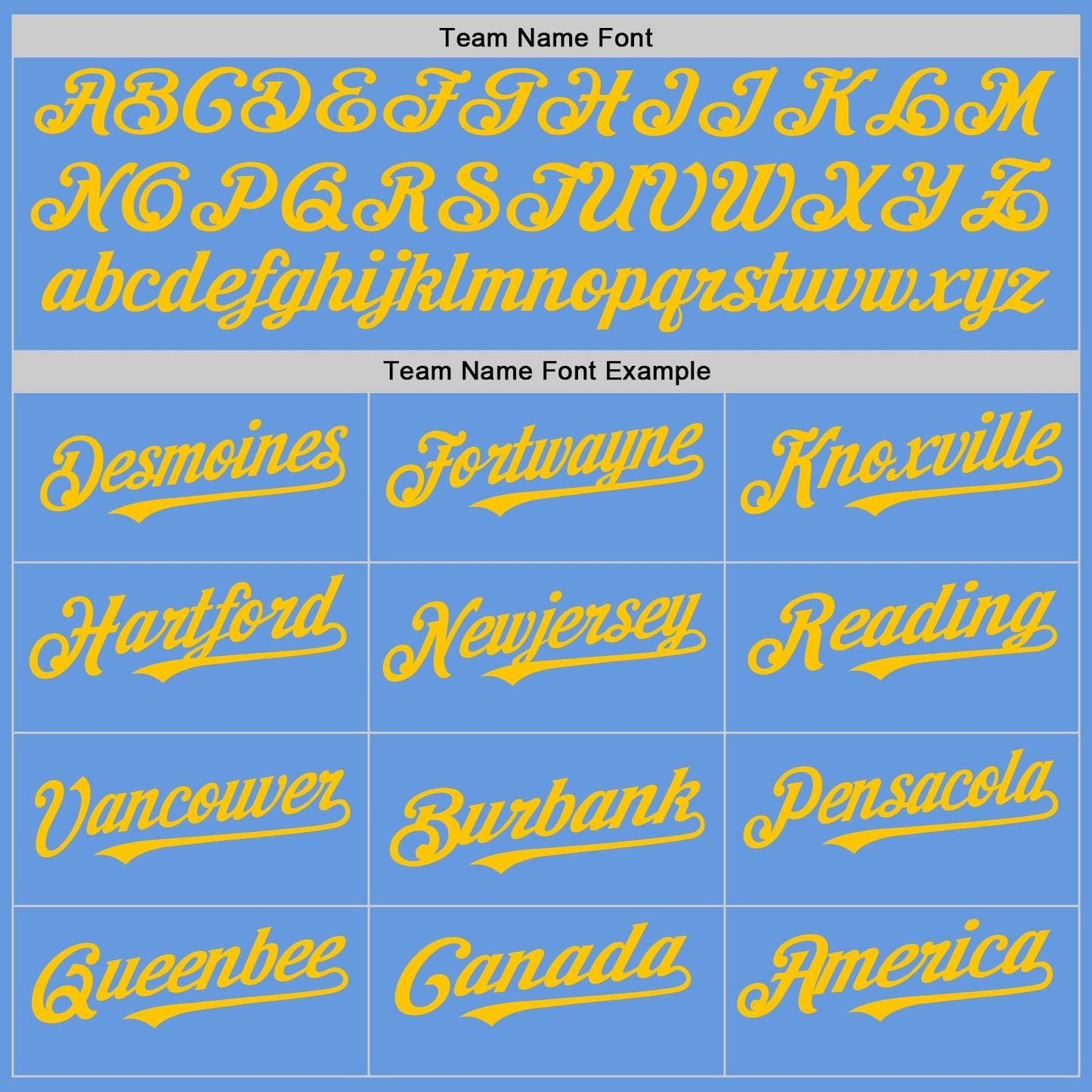 Custom Light Blue Yellow Mesh Authentic Throwback Baseball Jersey - Sky-Custom