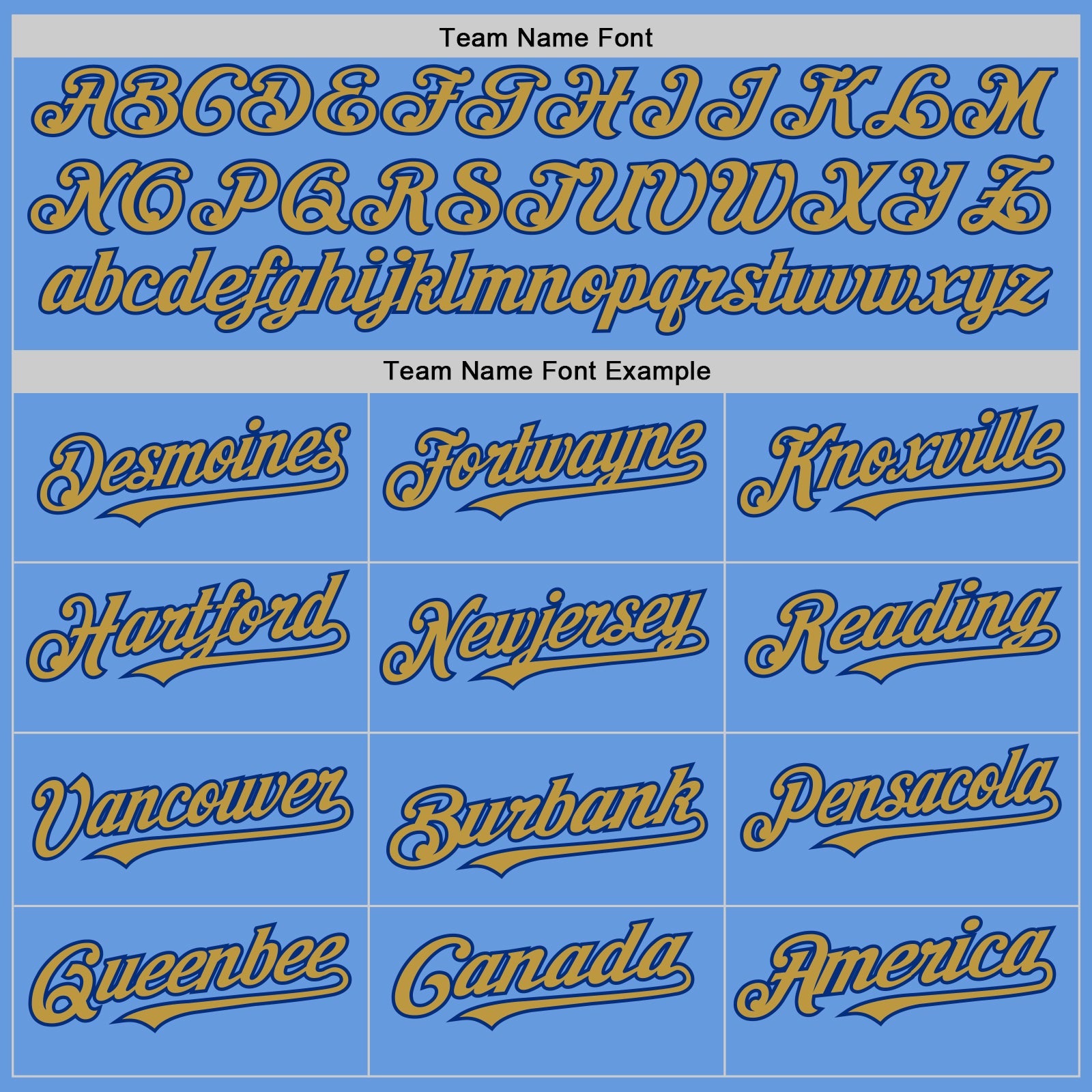 Custom Light Blue Old Gold-Royal Mesh Authentic Throwback Baseball Jersey - Sky-Custom
