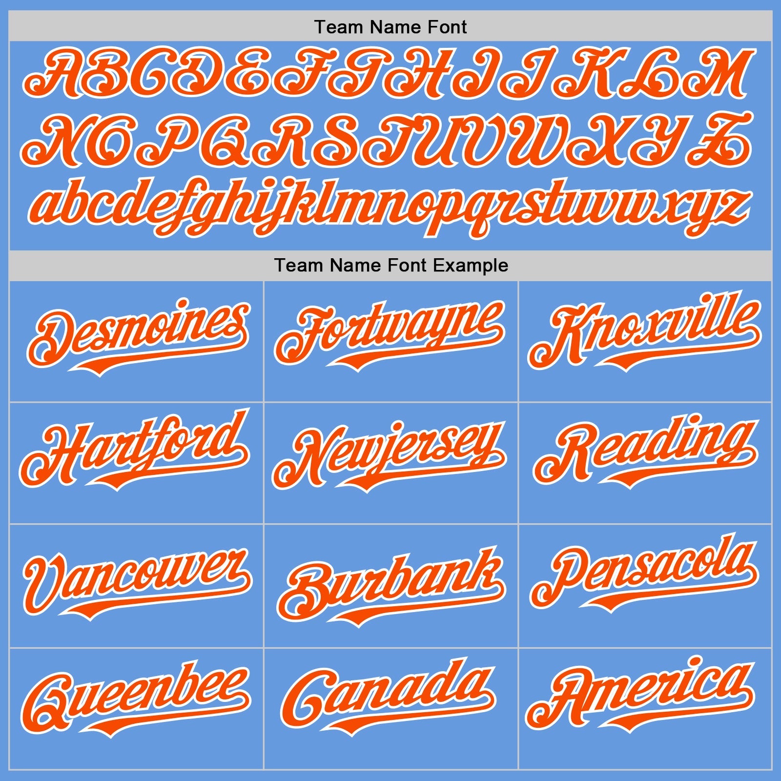 Custom Light Blue Orange-White Mesh Authentic Throwback Baseball Jersey - Sky-Custom