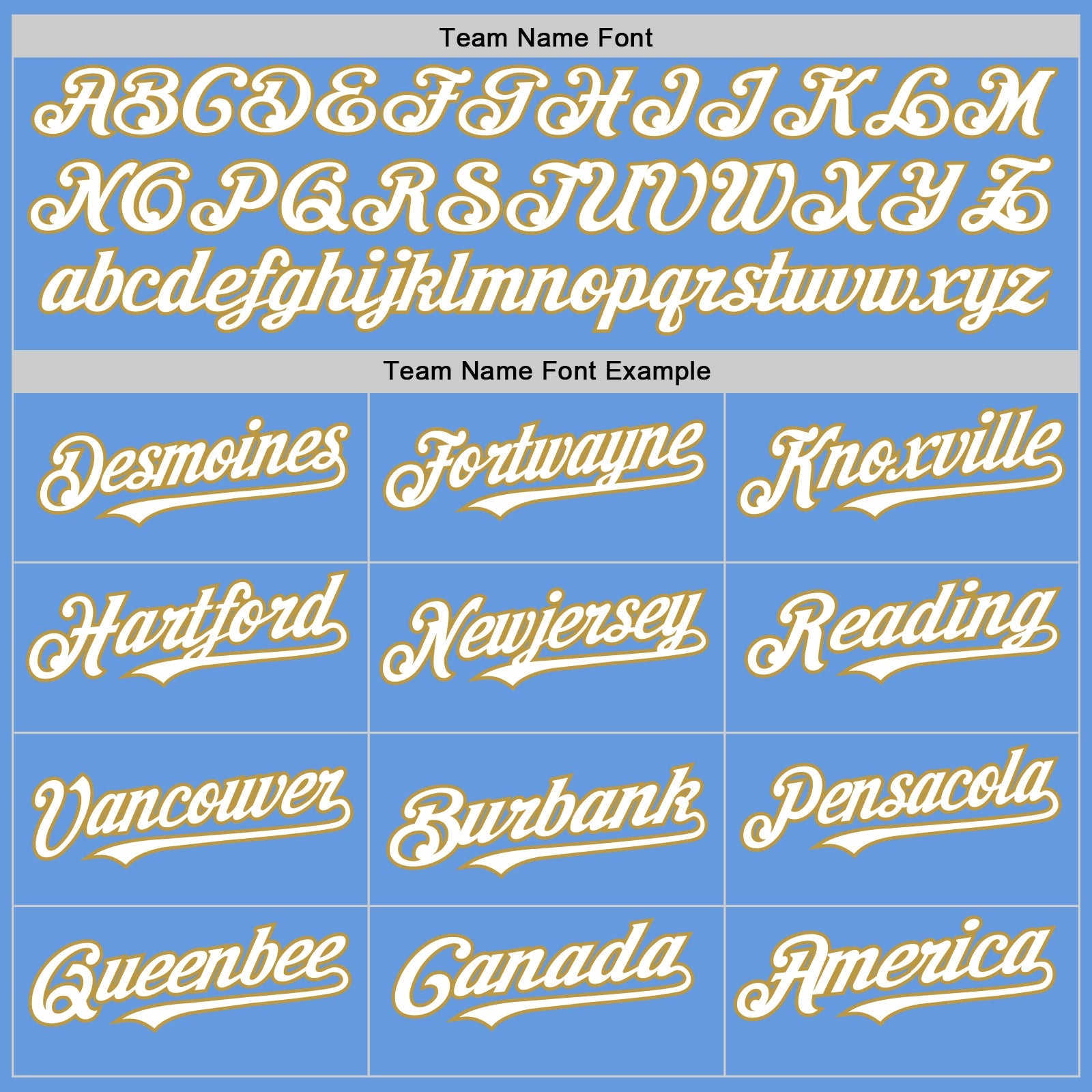 Custom Light Blue White-Old Gold Mesh Authentic Throwback Baseball Jersey - Sky-Custom
