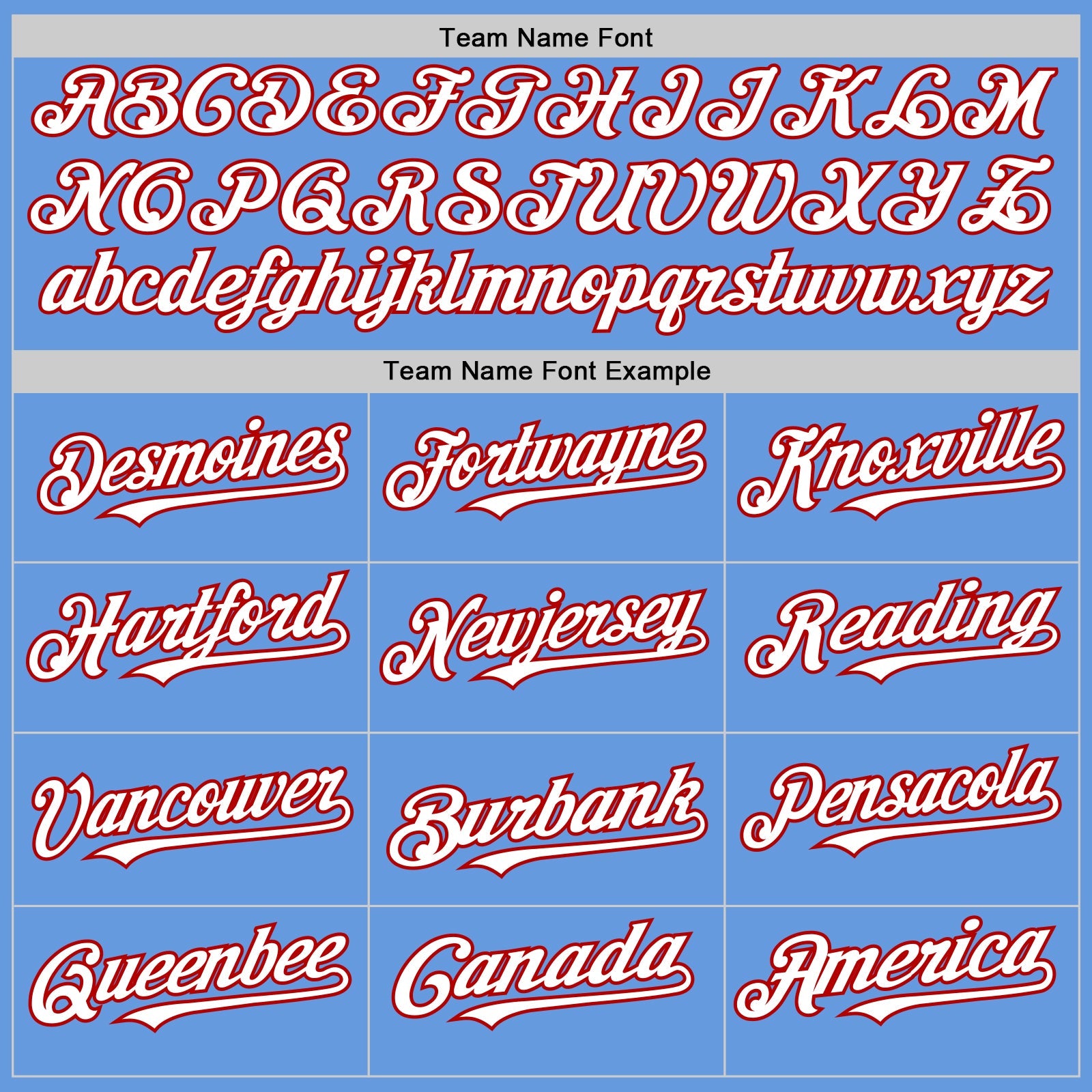 Custom Light Blue White-Red Mesh Authentic Throwback Baseball Jersey - Sky-Custom