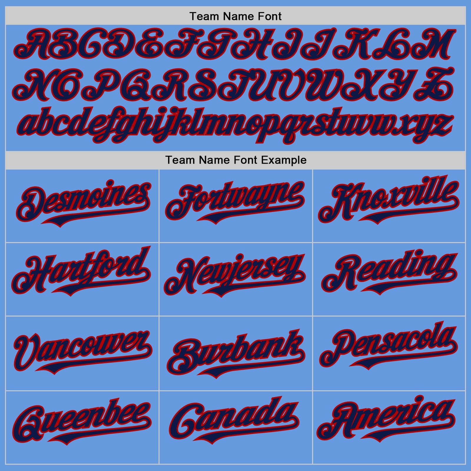 Custom Light Blue Navy-Red Mesh Authentic Throwback Baseball Jersey - Sky-Custom