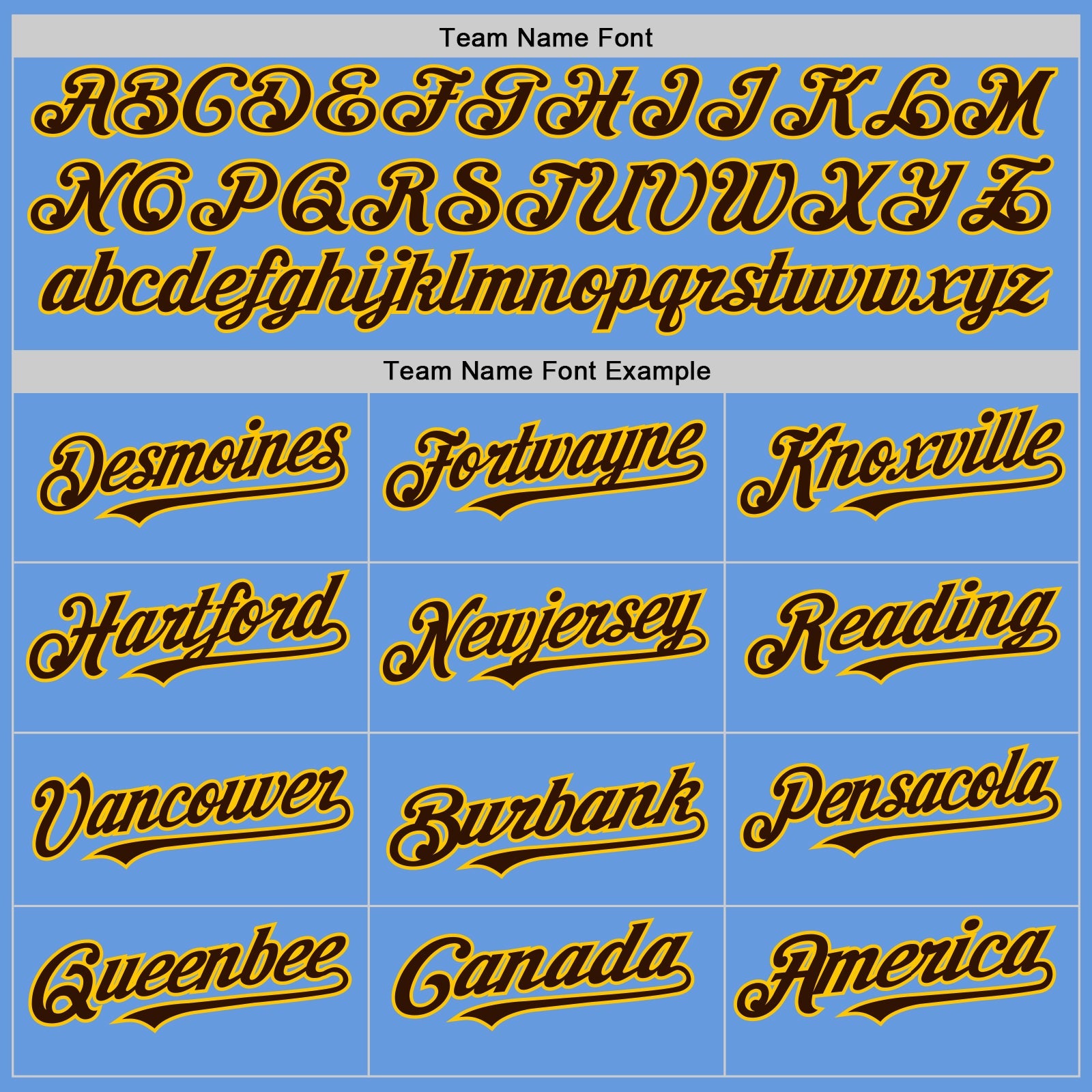 Custom Light Blue Brown-Yellow Mesh Authentic Throwback Baseball Jersey - Sky-Custom