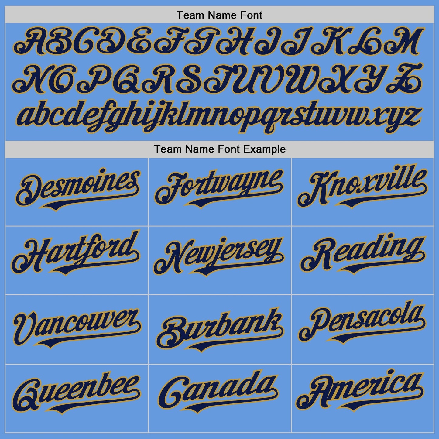 Custom Light Blue Navy-Old Gold Mesh Authentic Throwback Baseball Jersey - Sky-Custom