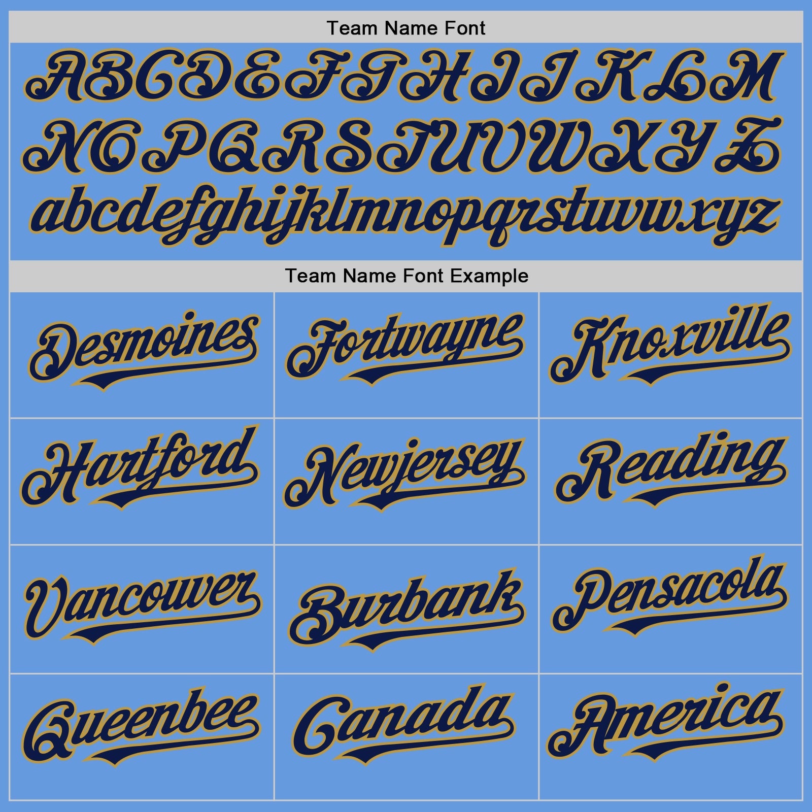 Custom Light Blue Navy-Old Gold Mesh Authentic Throwback Baseball Jersey - Sky-Custom