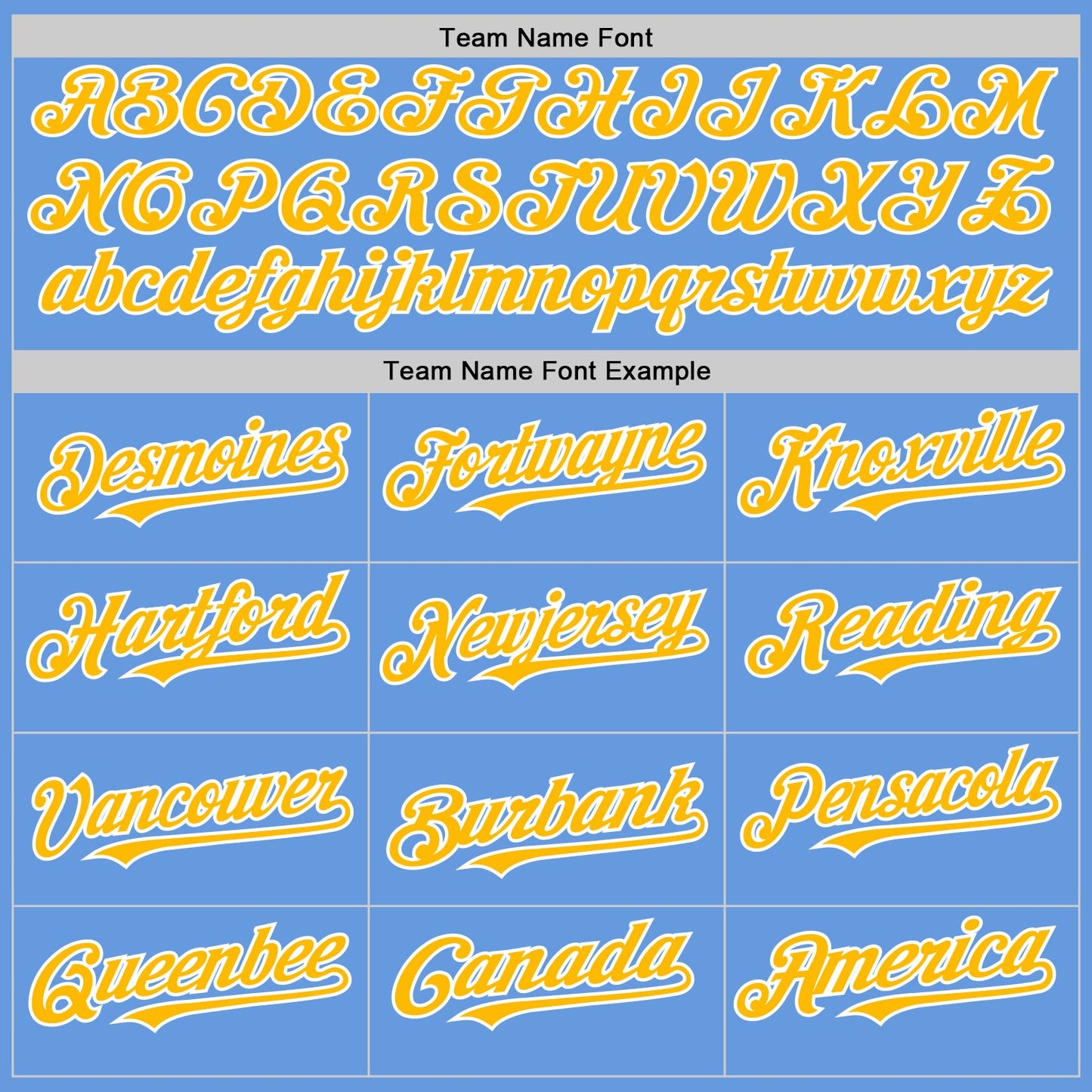 Custom Light Blue Gold-White Mesh Authentic Throwback Baseball Jersey - Sky-Custom