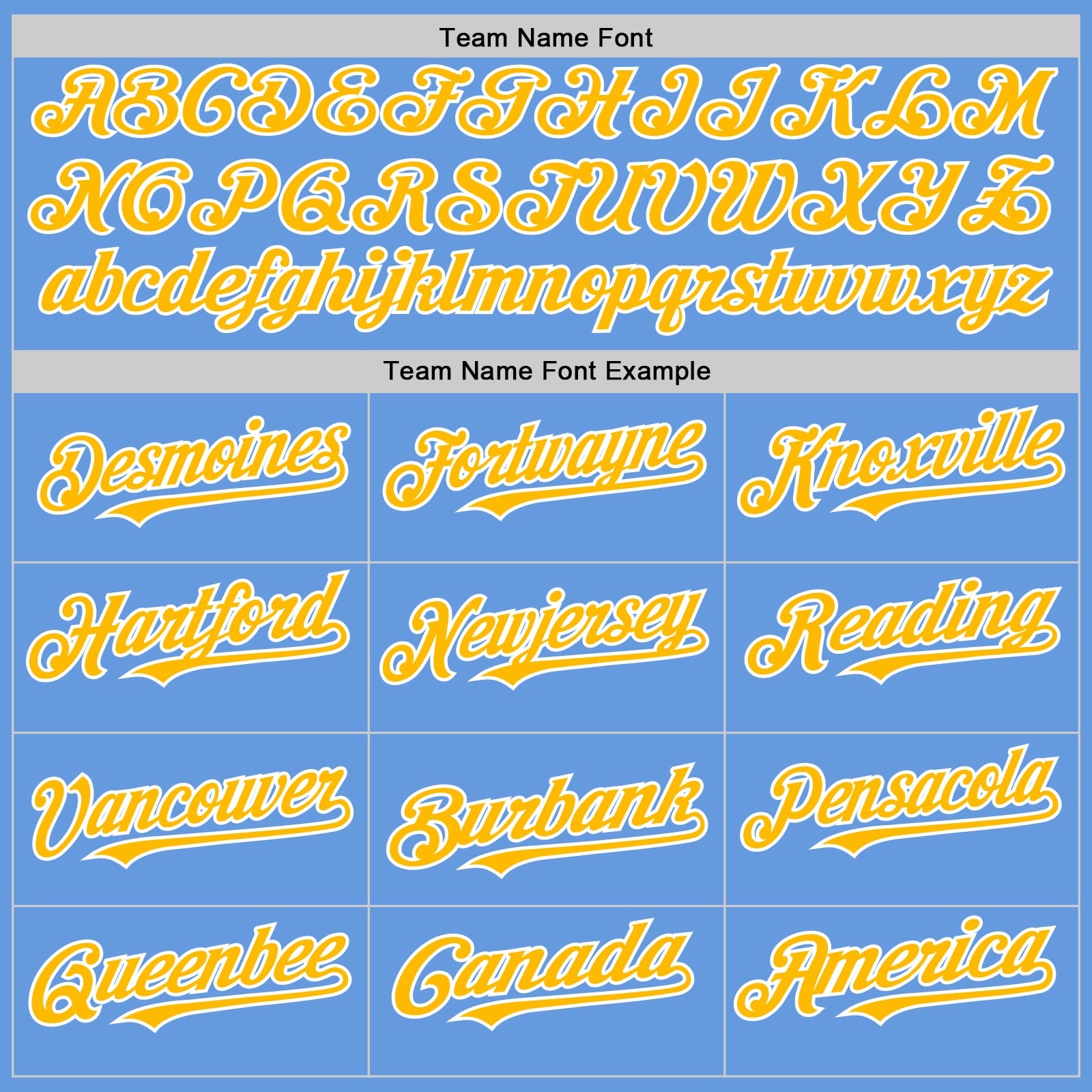 Custom Light Blue Gold-White Mesh Authentic Throwback Baseball Jersey - Sky-Custom